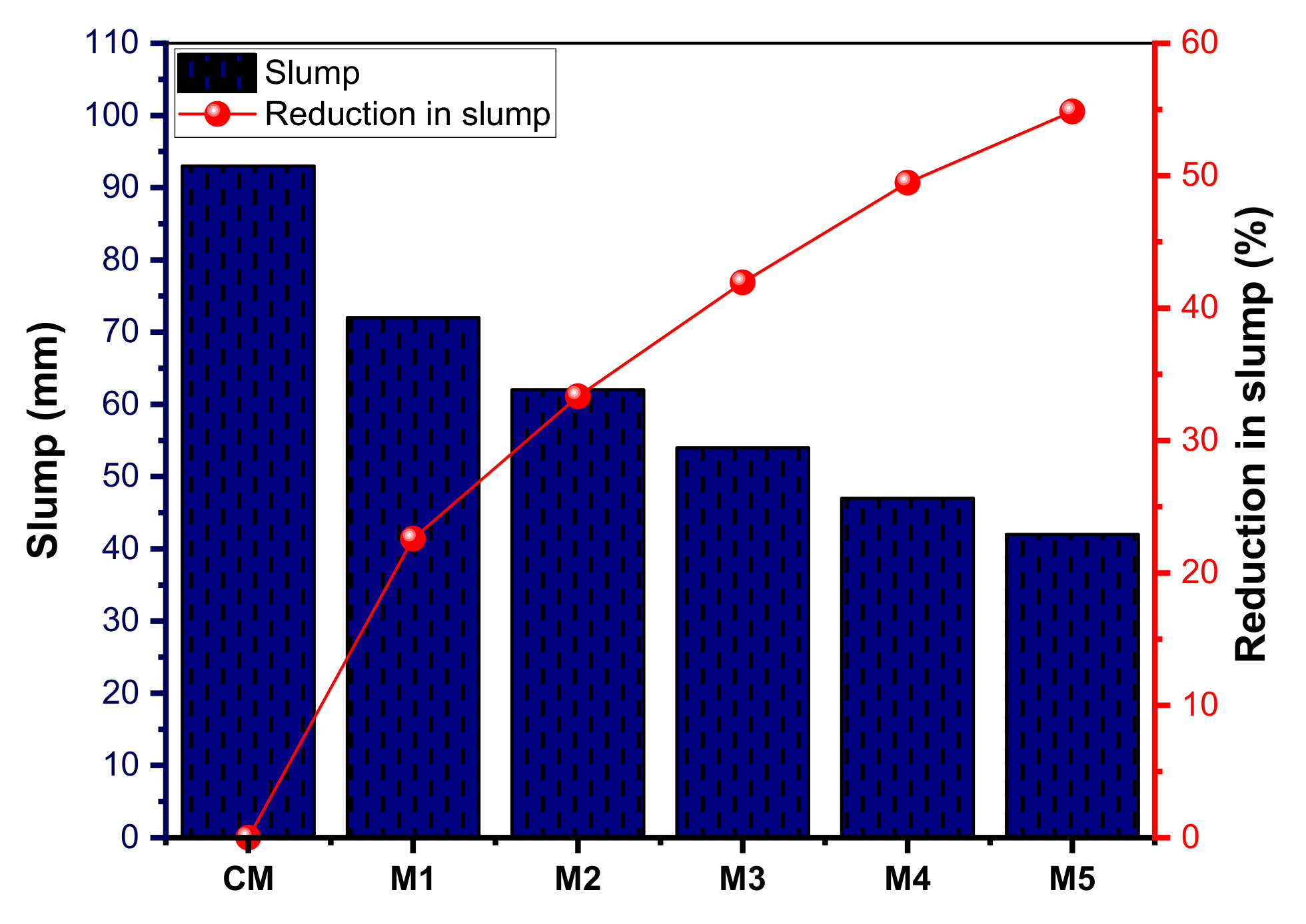Buildings 14 01091 g018