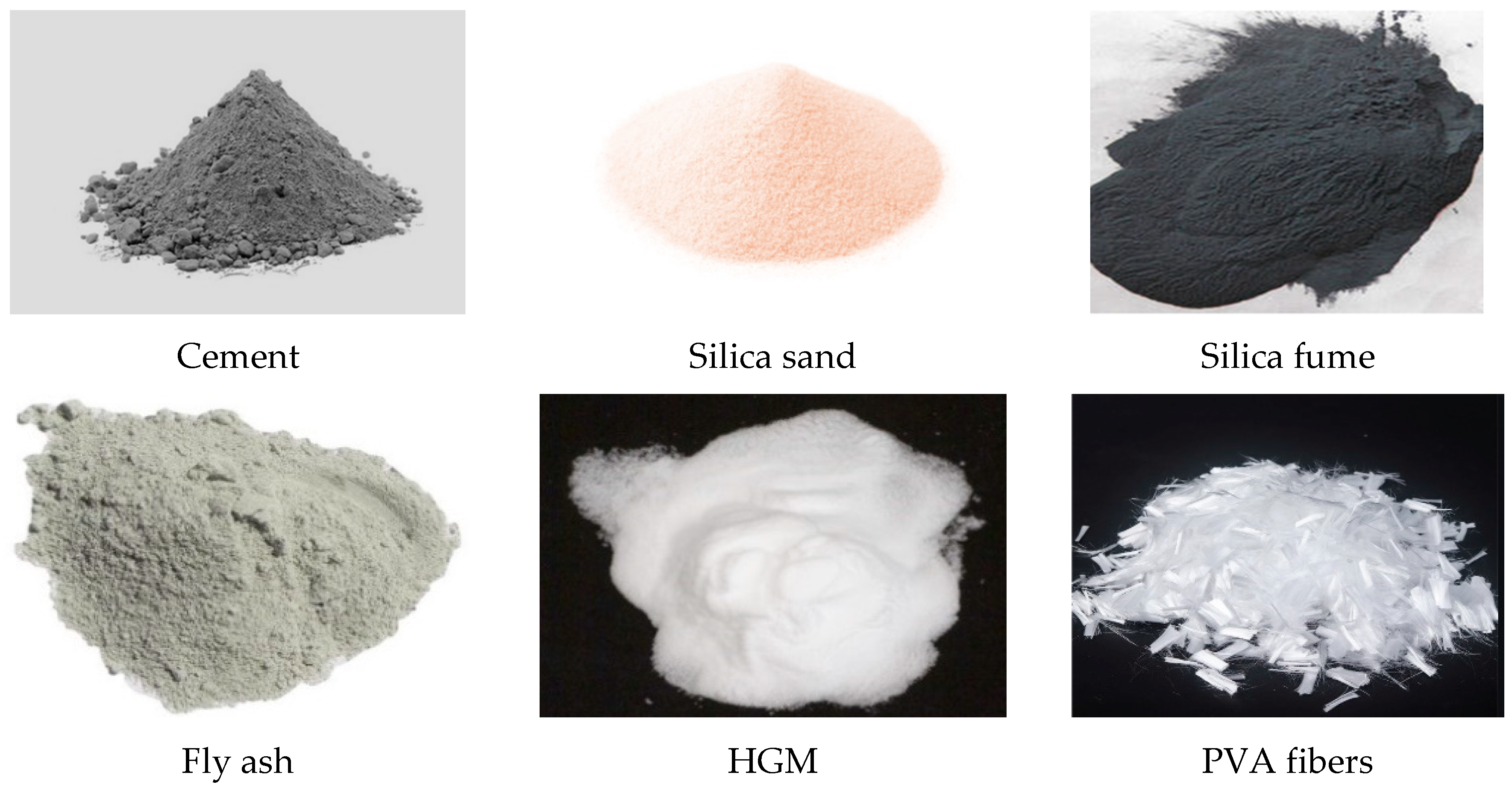 Buildings 14 01092 g001