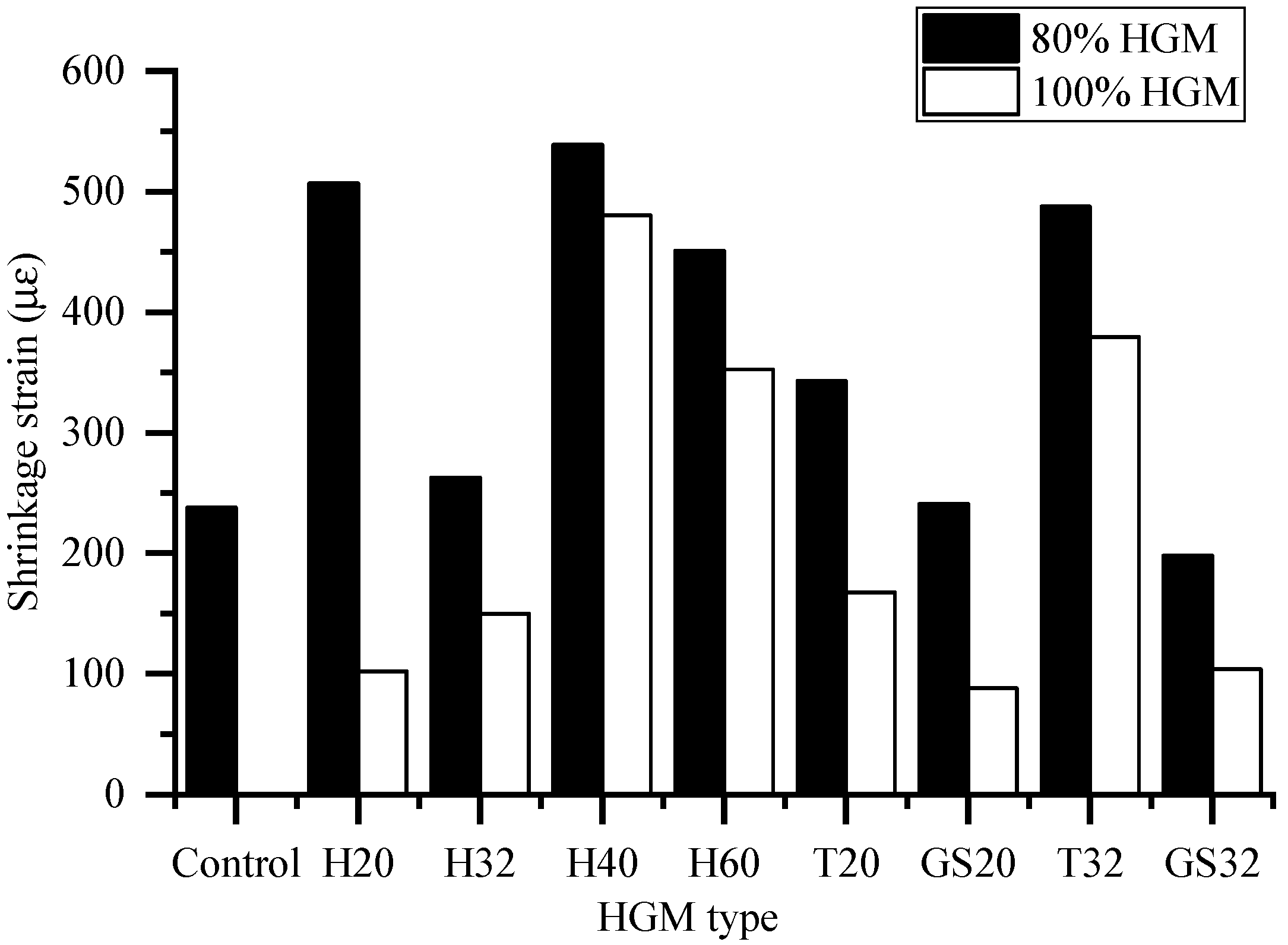 Buildings 14 01092 g004