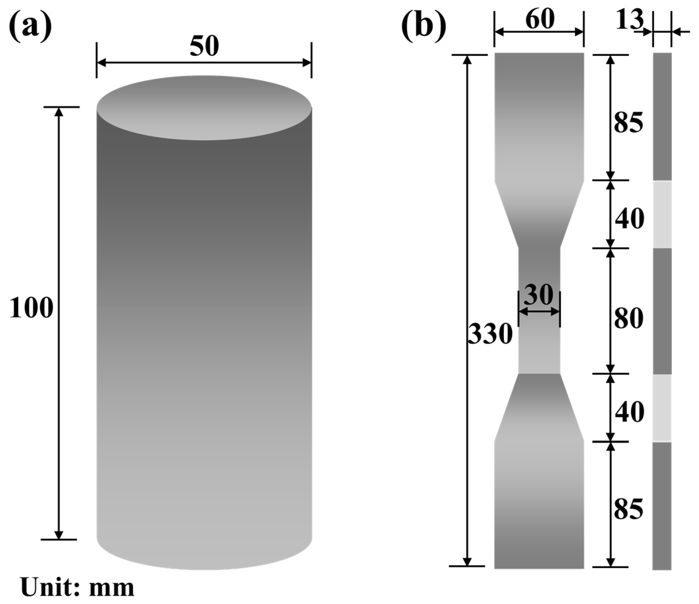 Buildings 14 01094 g004
