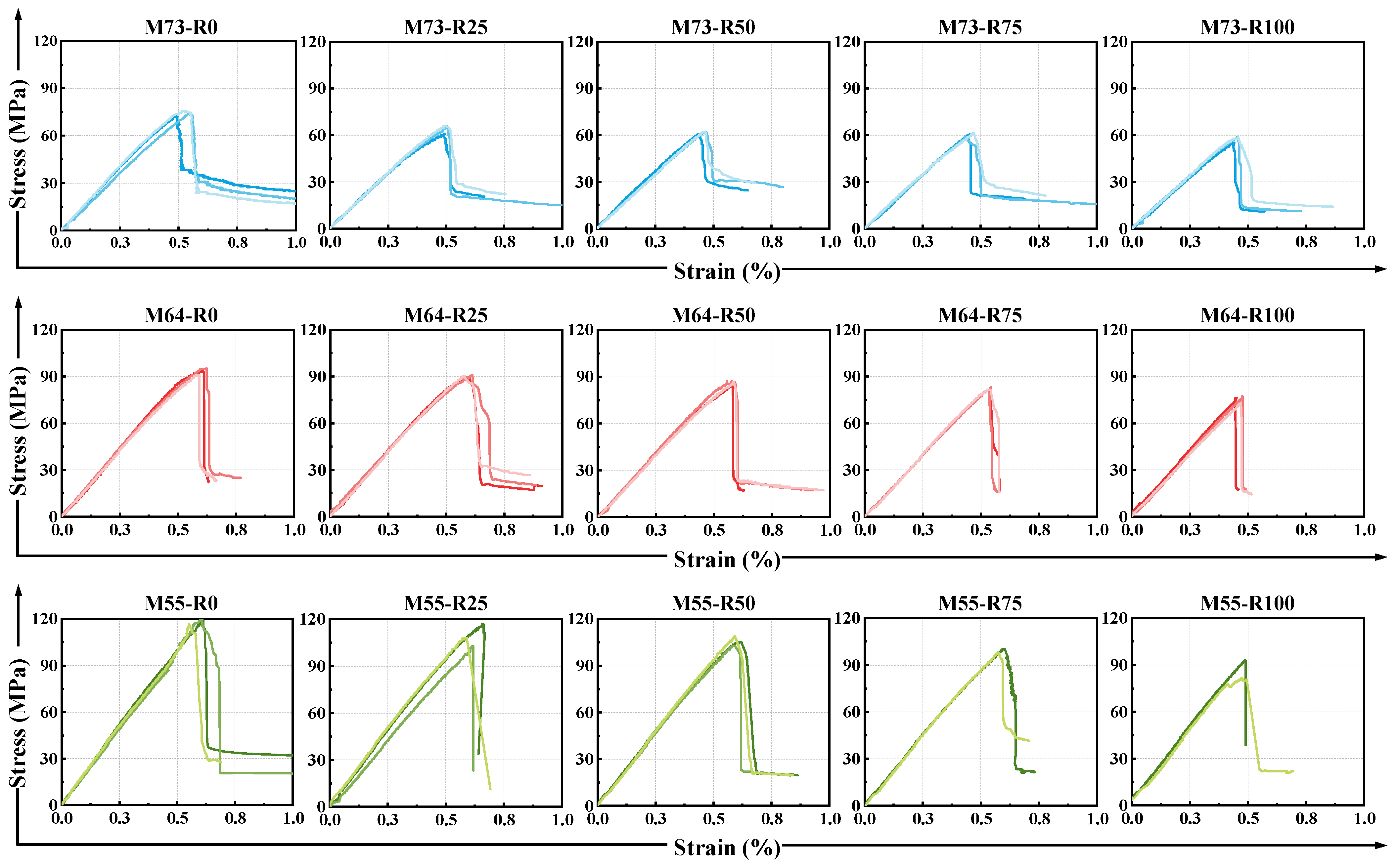 Buildings 14 01094 g009