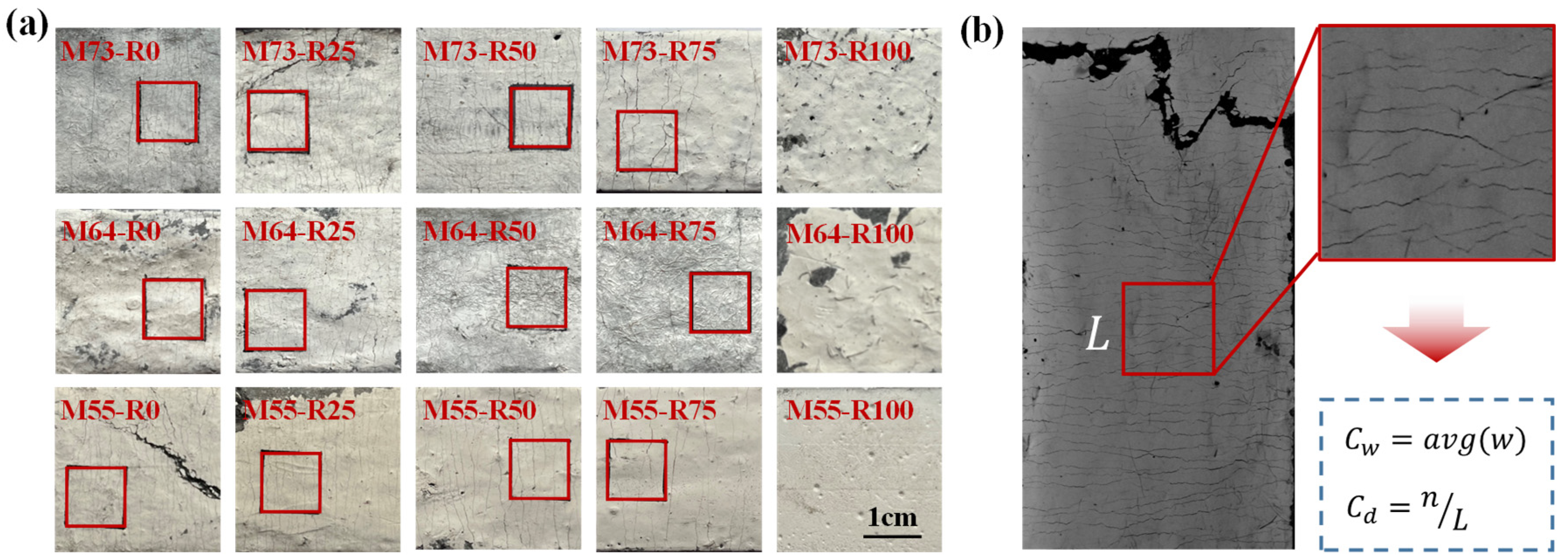 Buildings 14 01094 g011