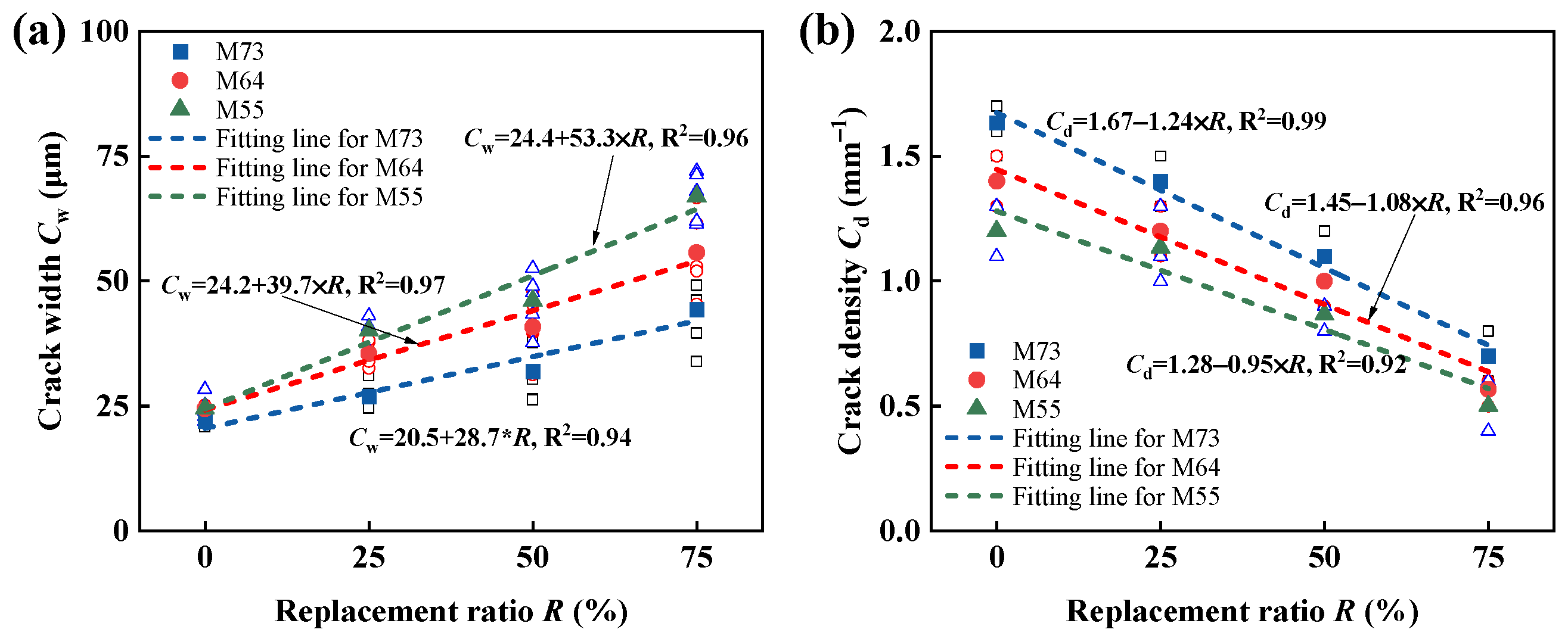 Buildings 14 01094 g012