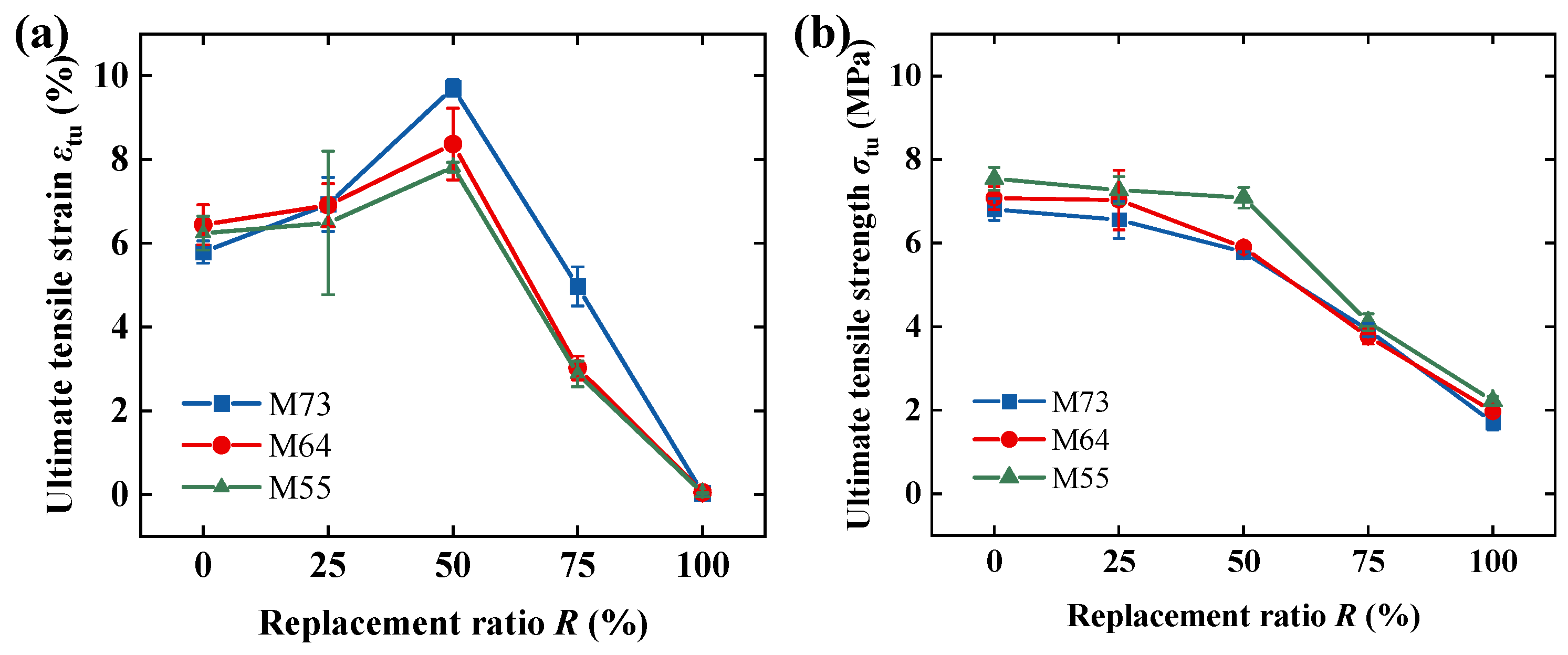 Buildings 14 01094 g015