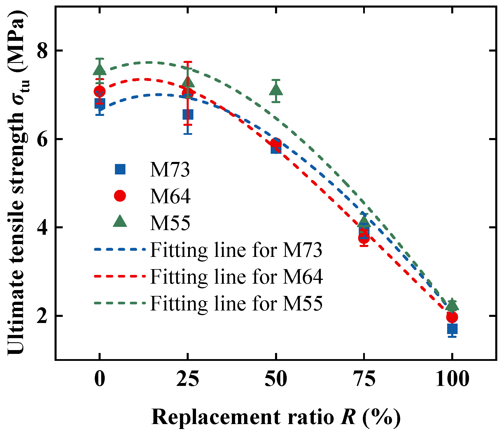 Buildings 14 01094 g016
