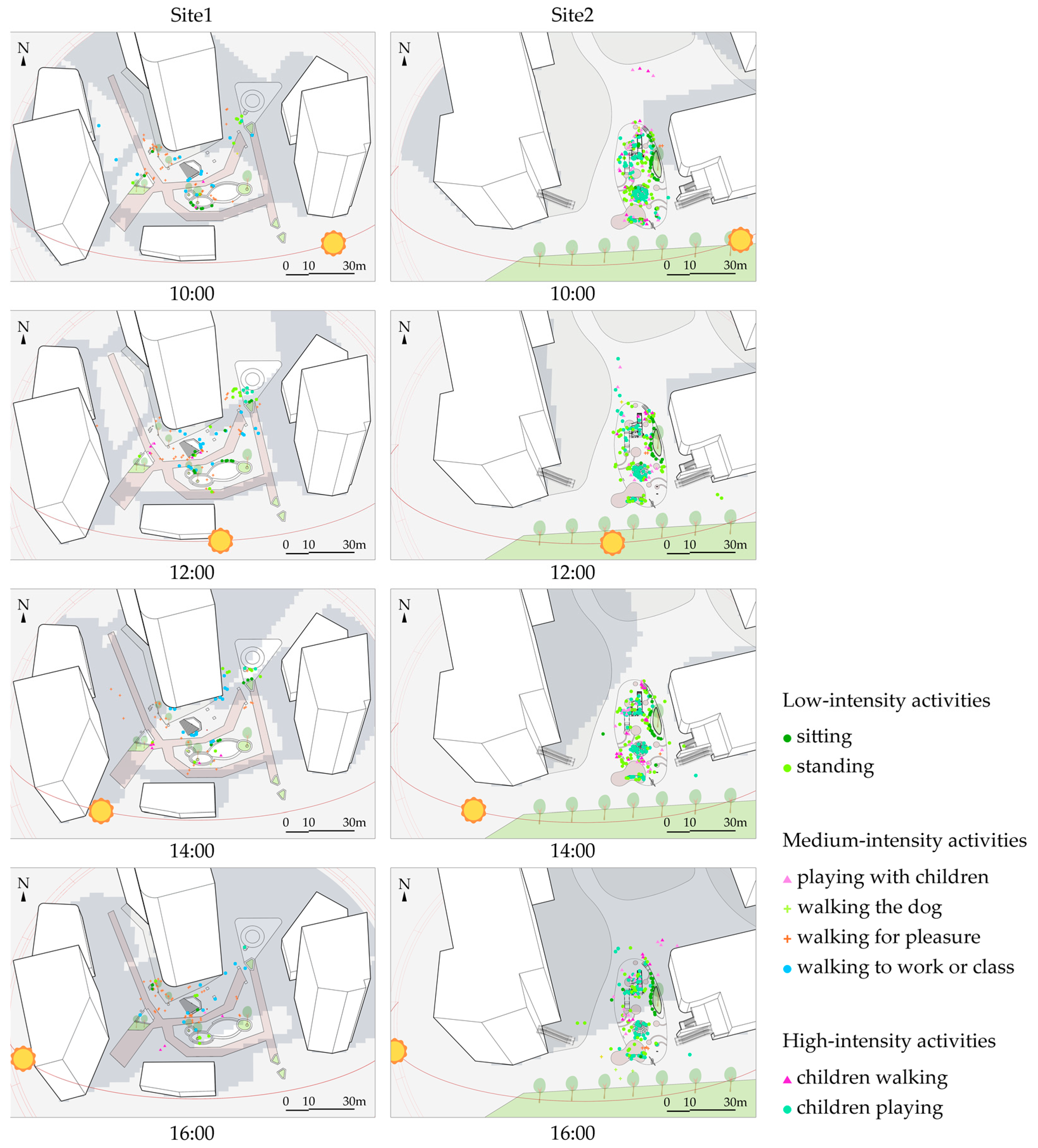 Buildings 14 01095 g004