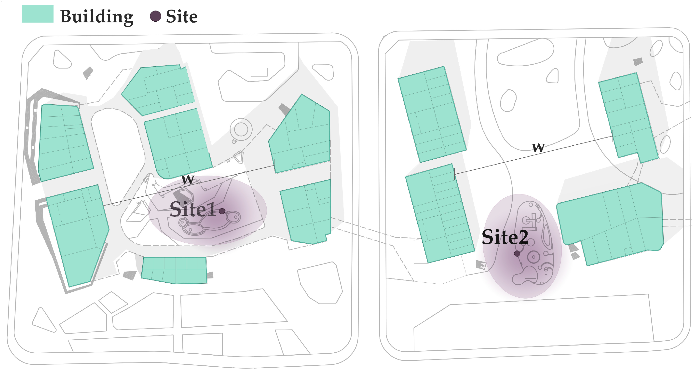 Buildings 14 01095 g005