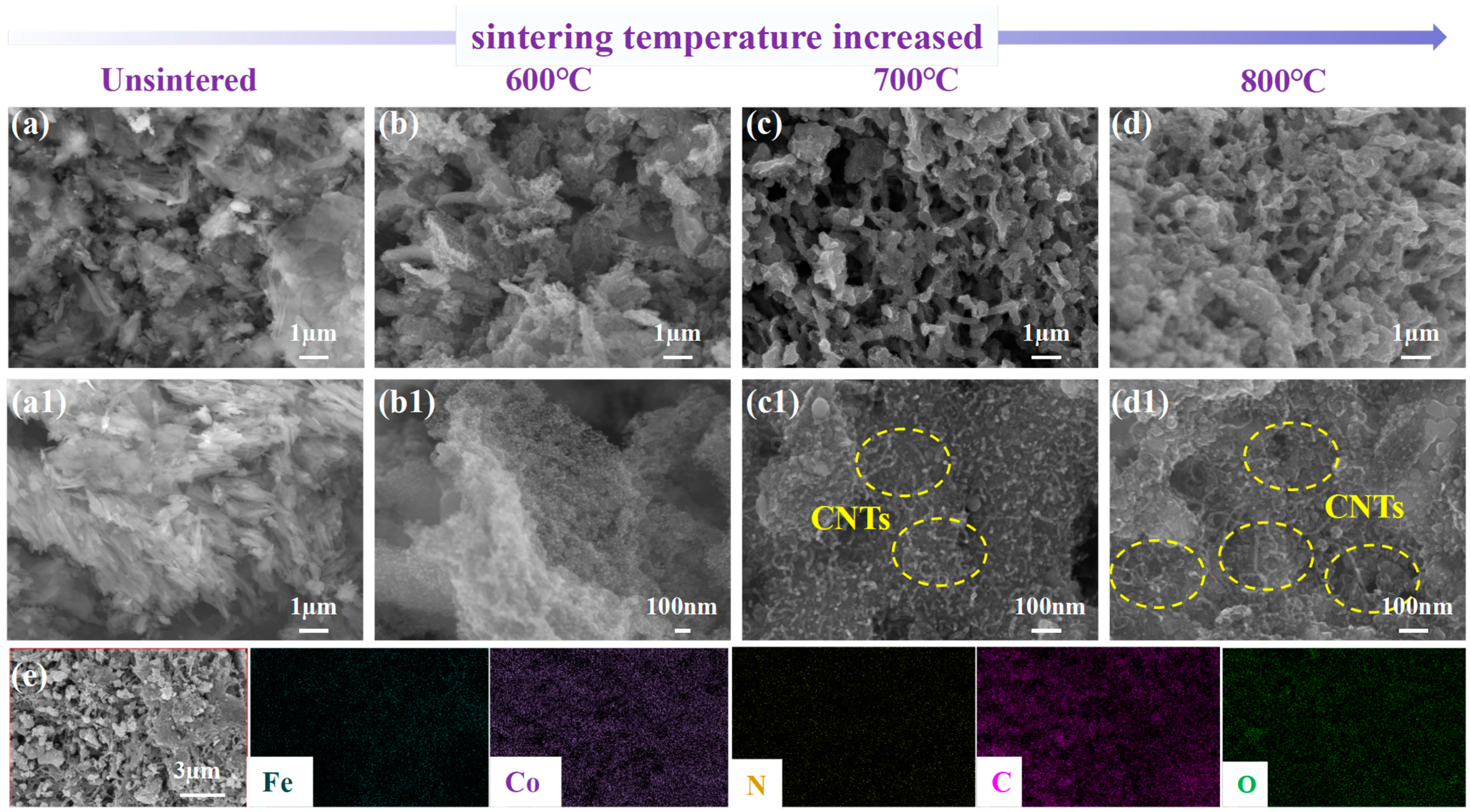 Buildings 14 01096 g002