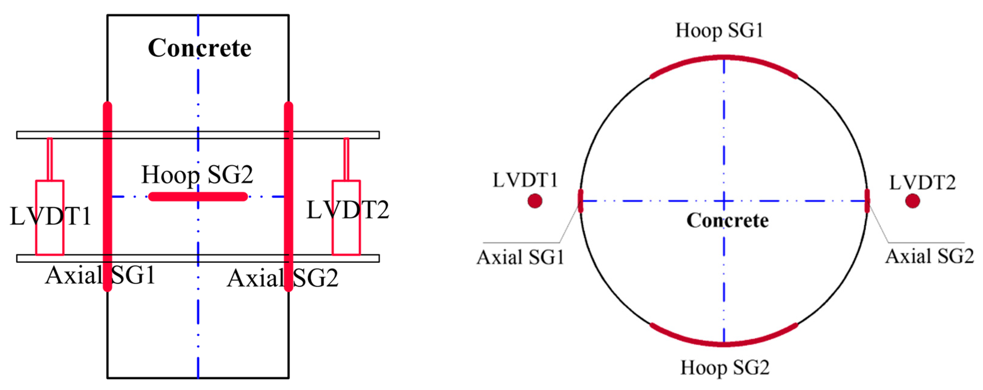 Buildings 14 01097 g004