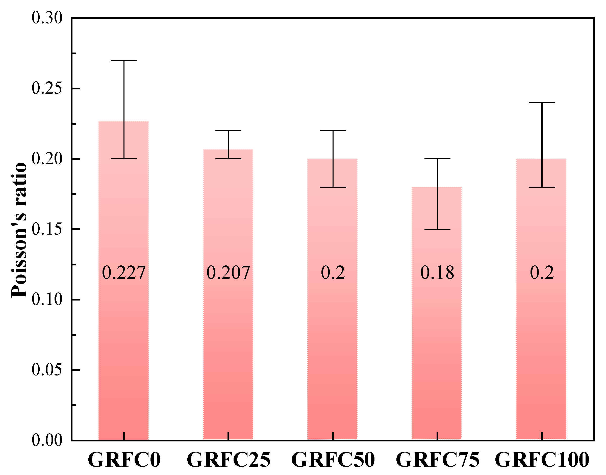 Buildings 14 01097 g009