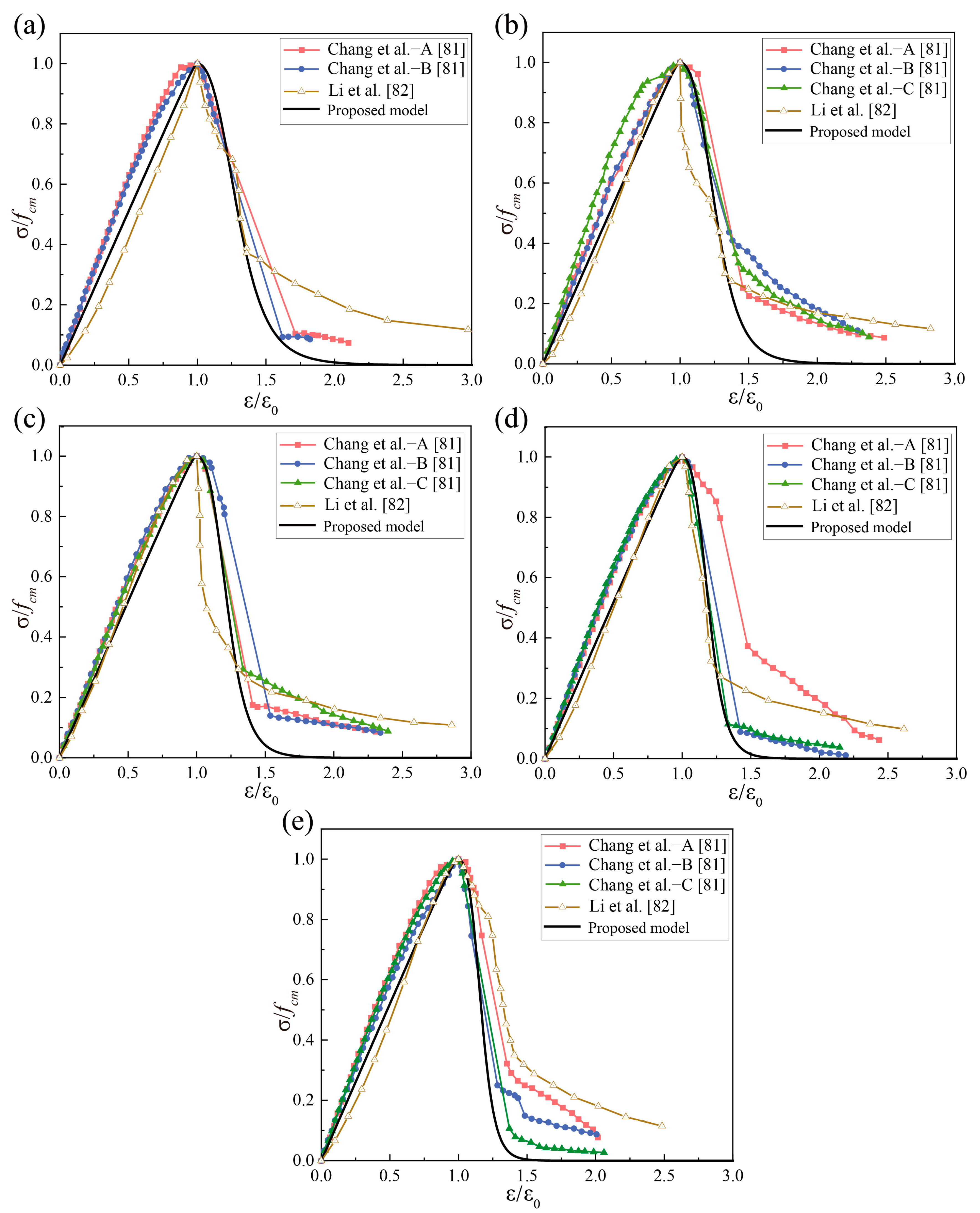 Buildings 14 01097 g014