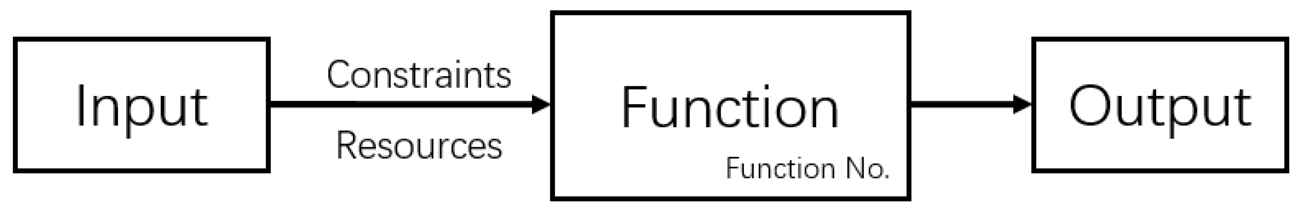 Buildings 14 01098 g001 Buildings 14 01098 g001