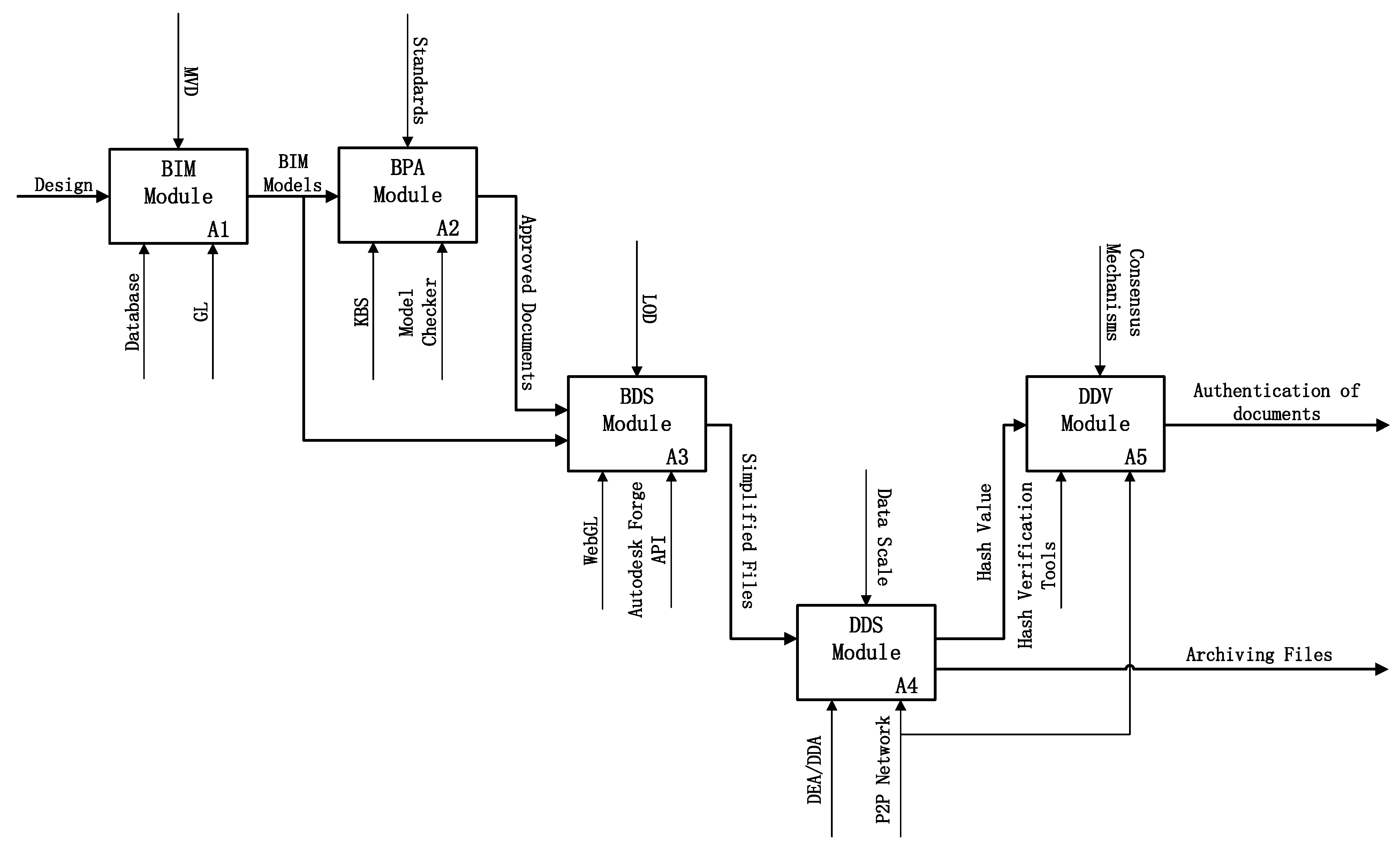 Buildings 14 01098 g002 Buildings 14 01098 g002