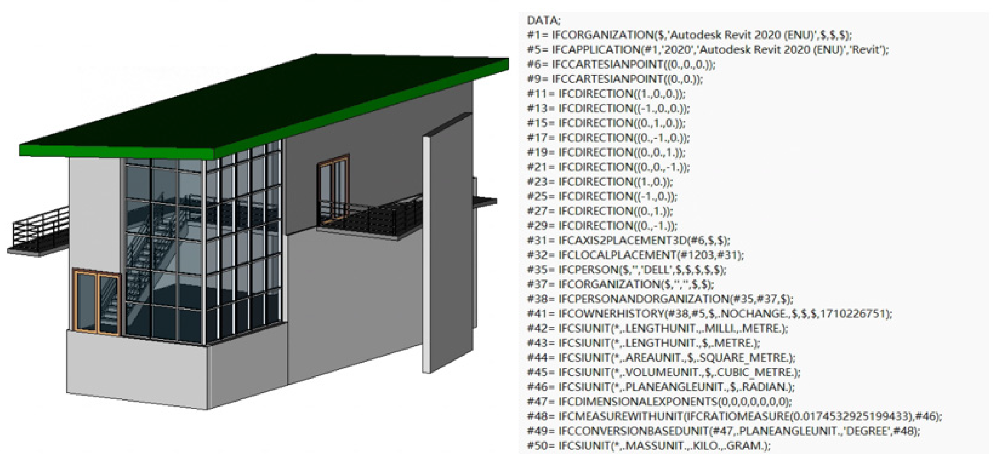 Buildings 14 01098 g005 Buildings 14 01098 g005