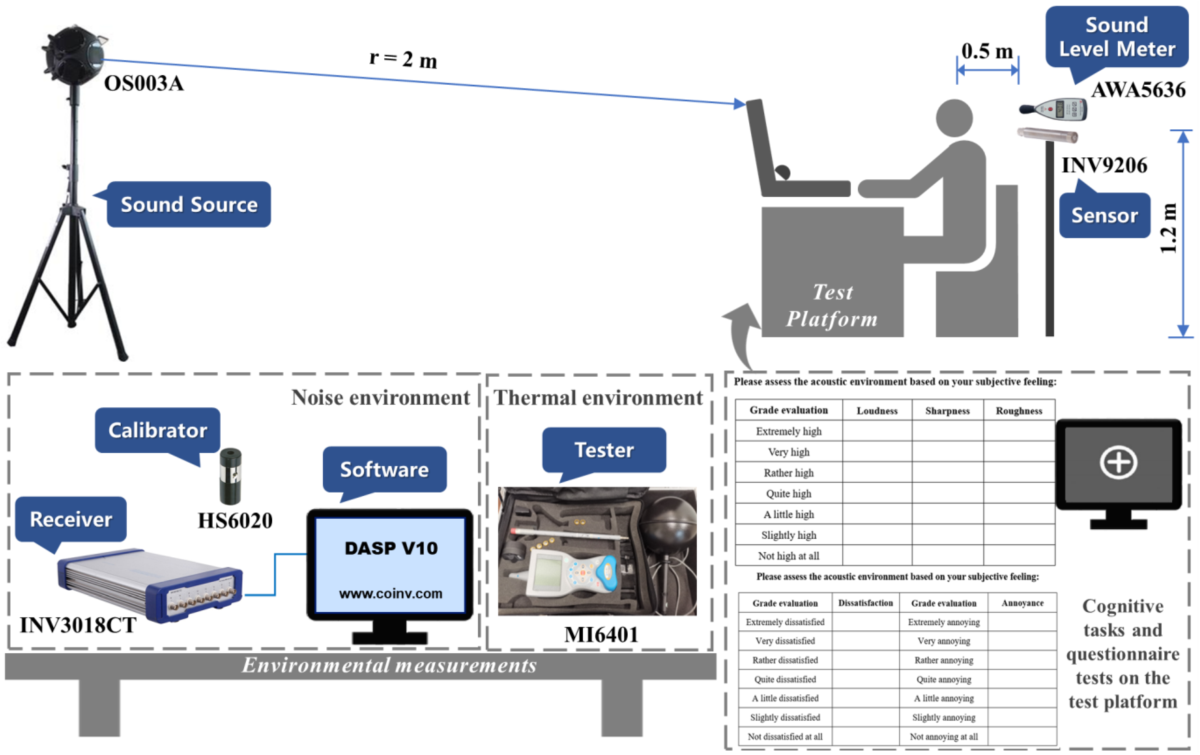 Buildings 14 01100 g001