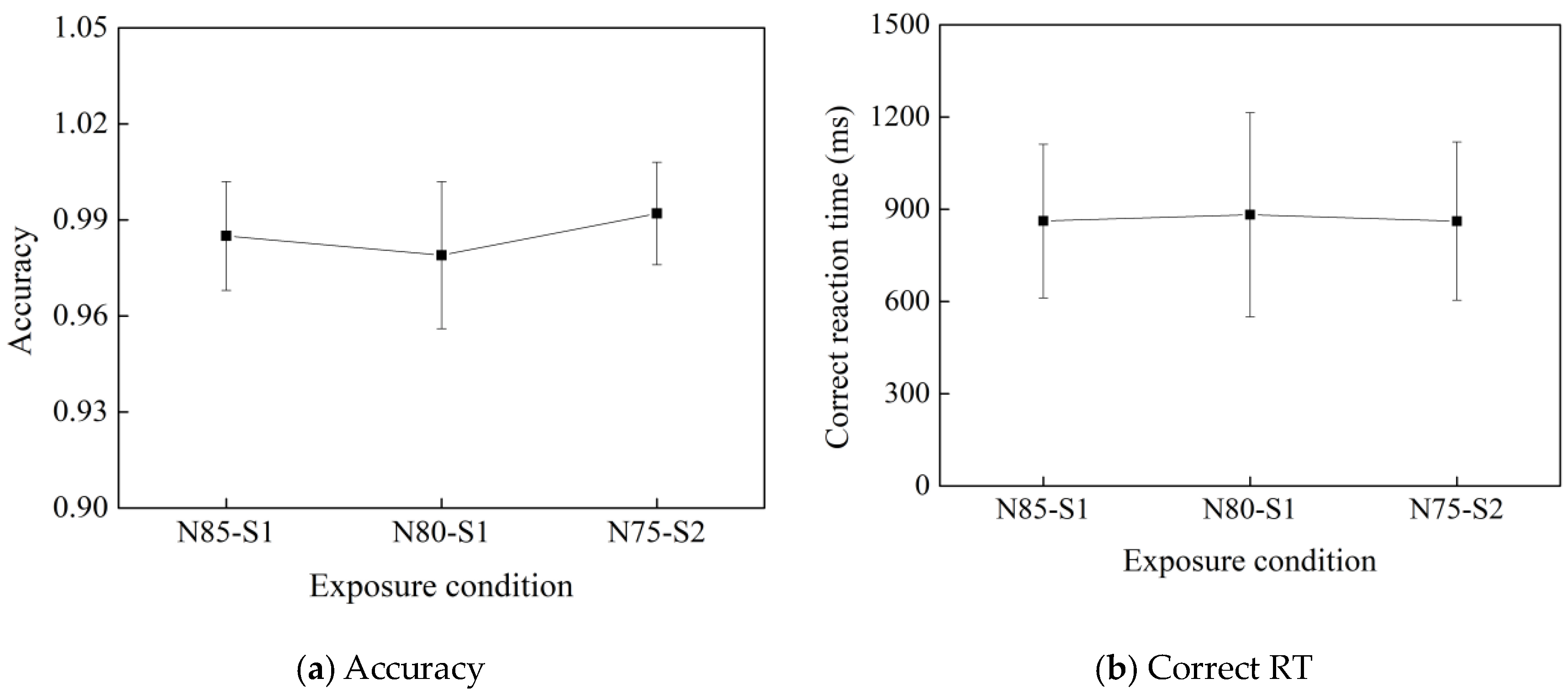 Buildings 14 01100 g006