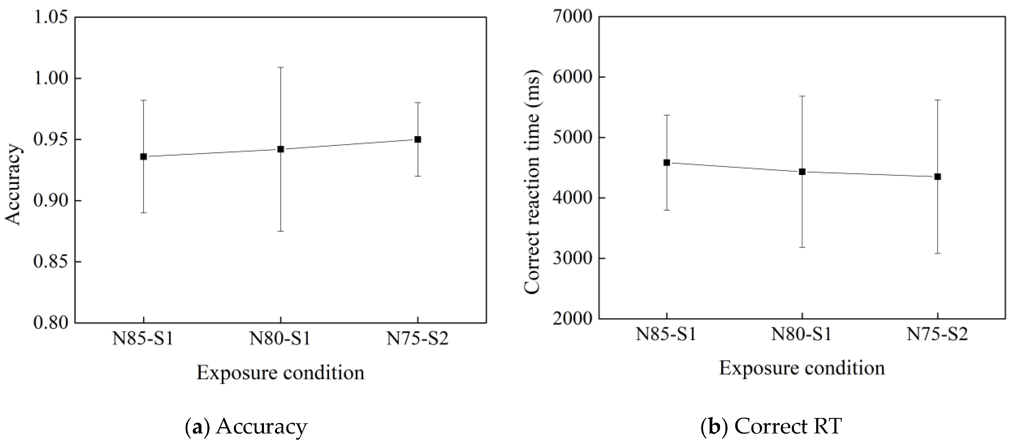 Buildings 14 01100 g007