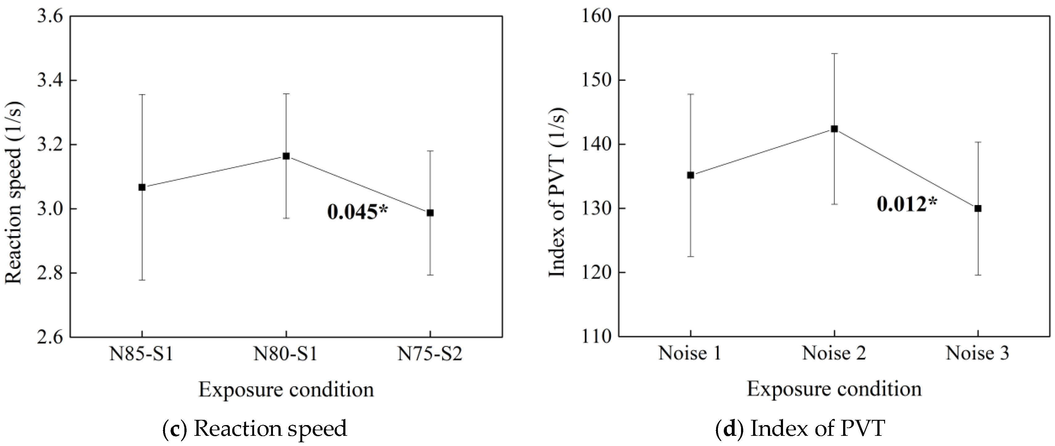 Buildings 14 01100 g009b
