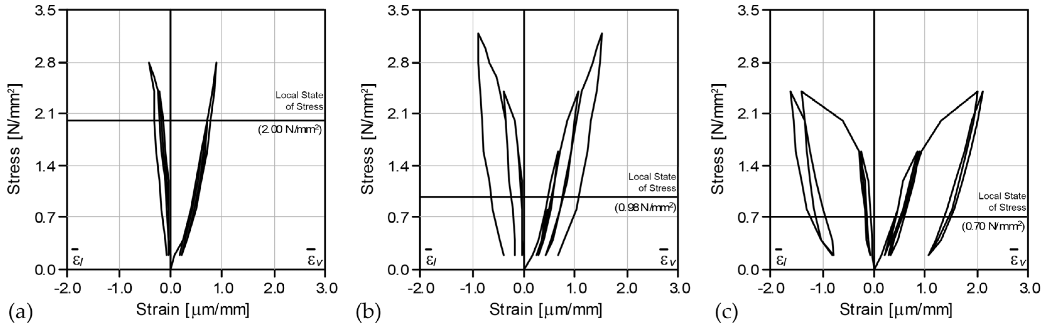 Buildings 14 01101 g009
