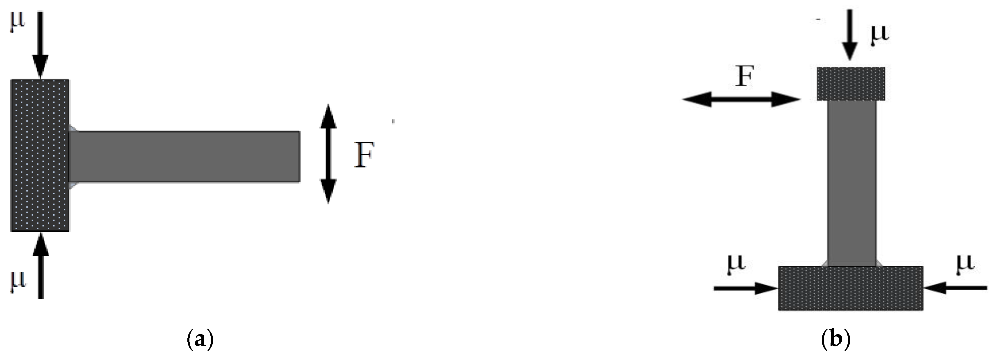 Buildings 14 01102 g001