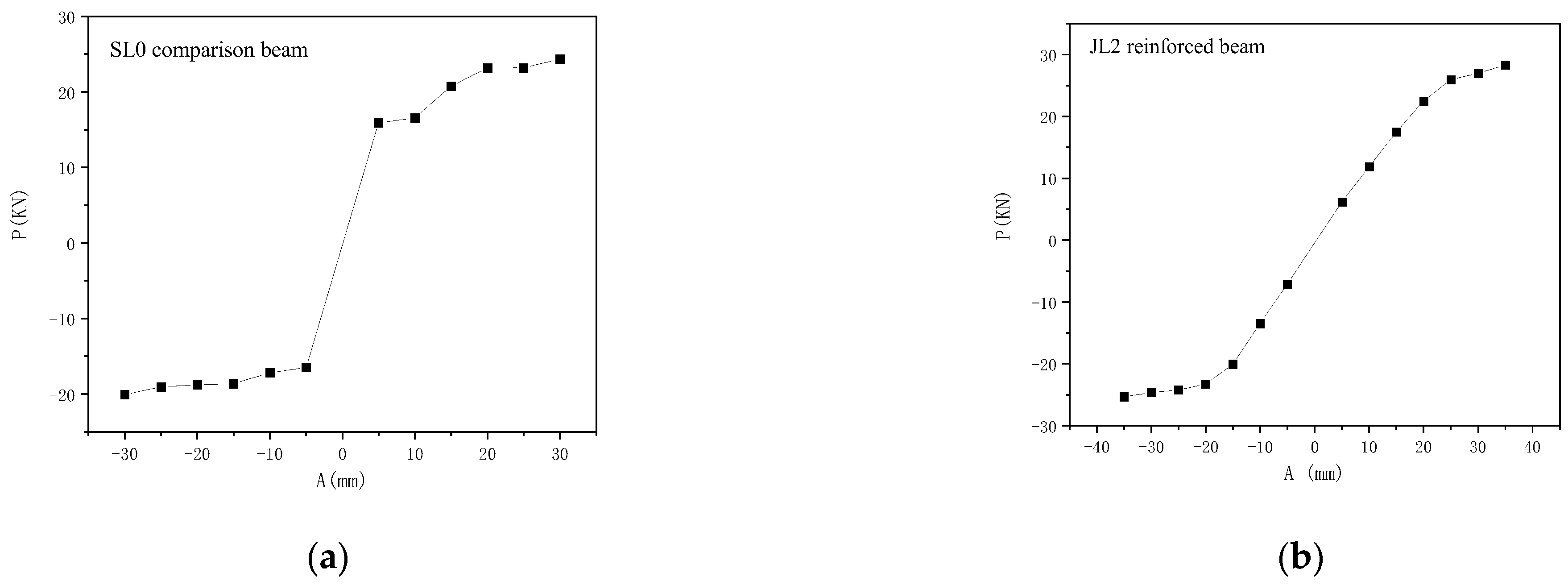 Buildings 14 01102 g006