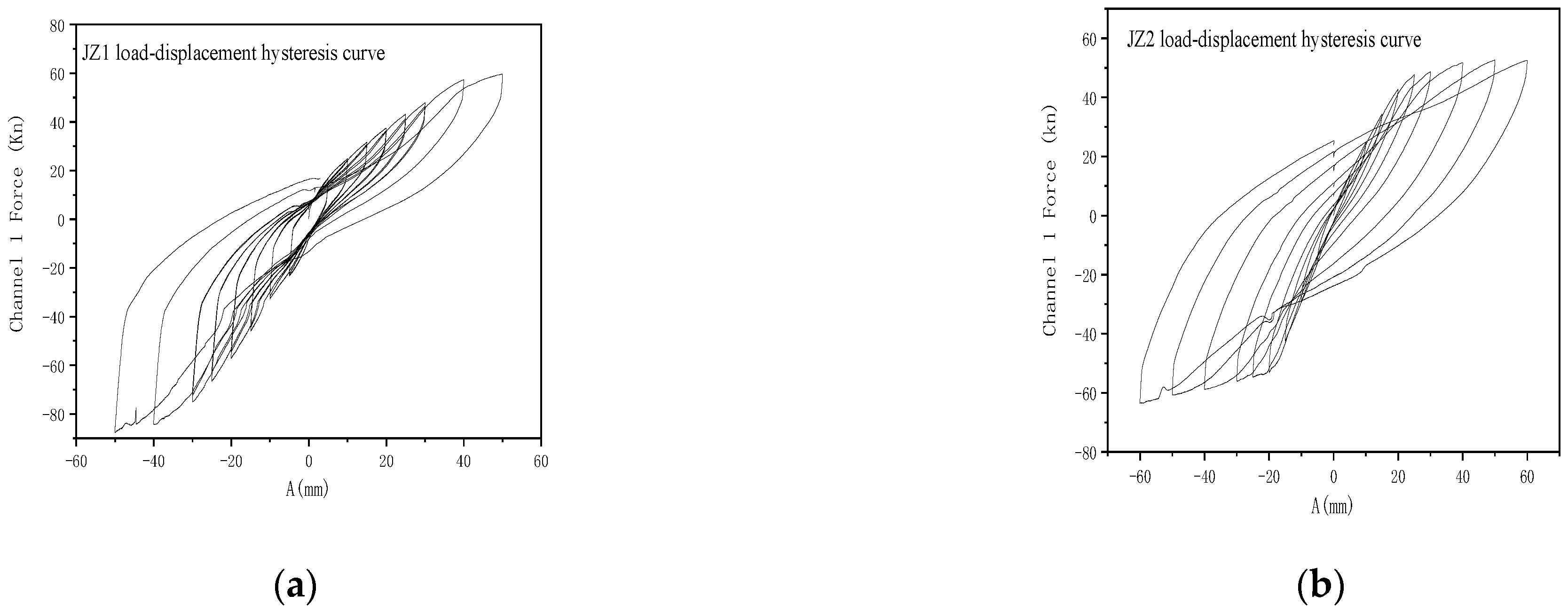 Buildings 14 01102 g011