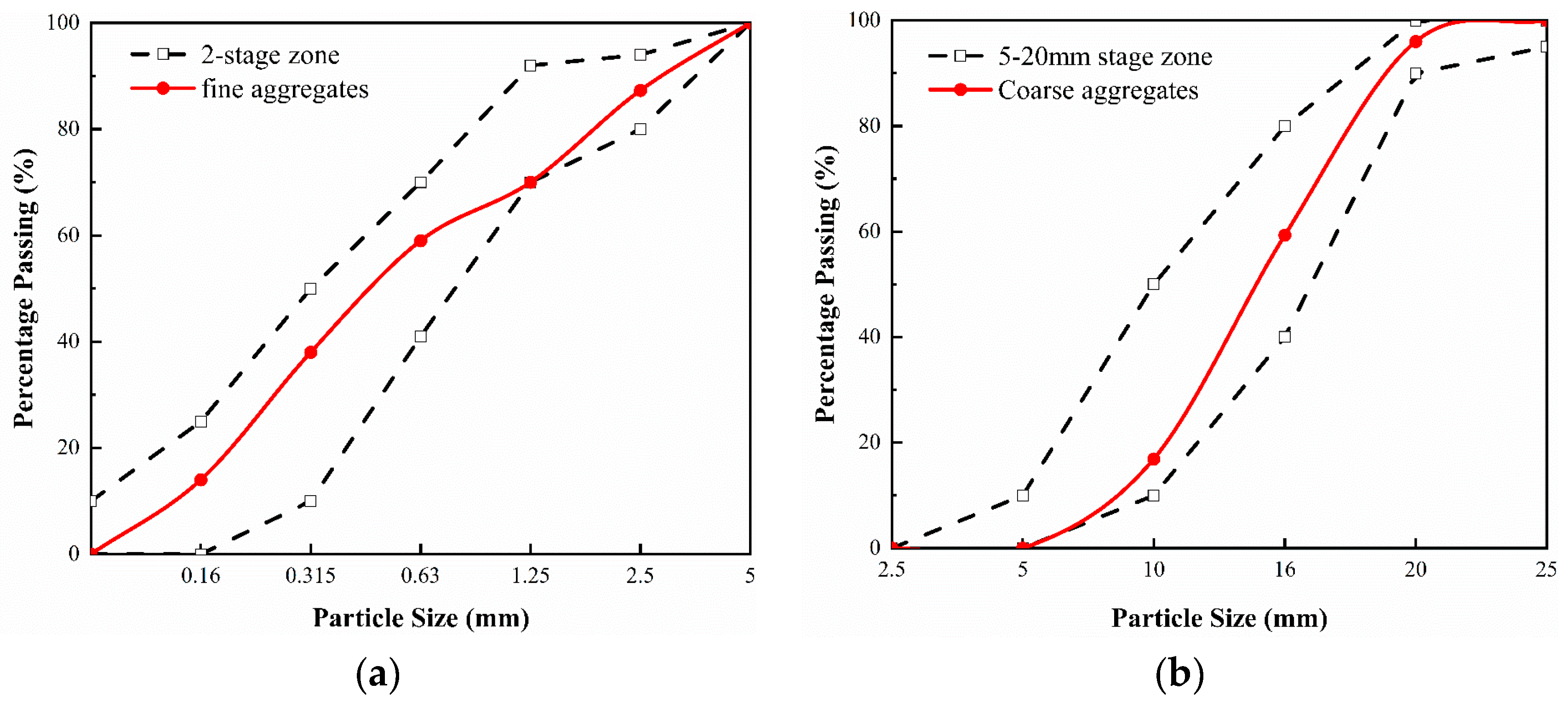 Buildings 14 01104 g001