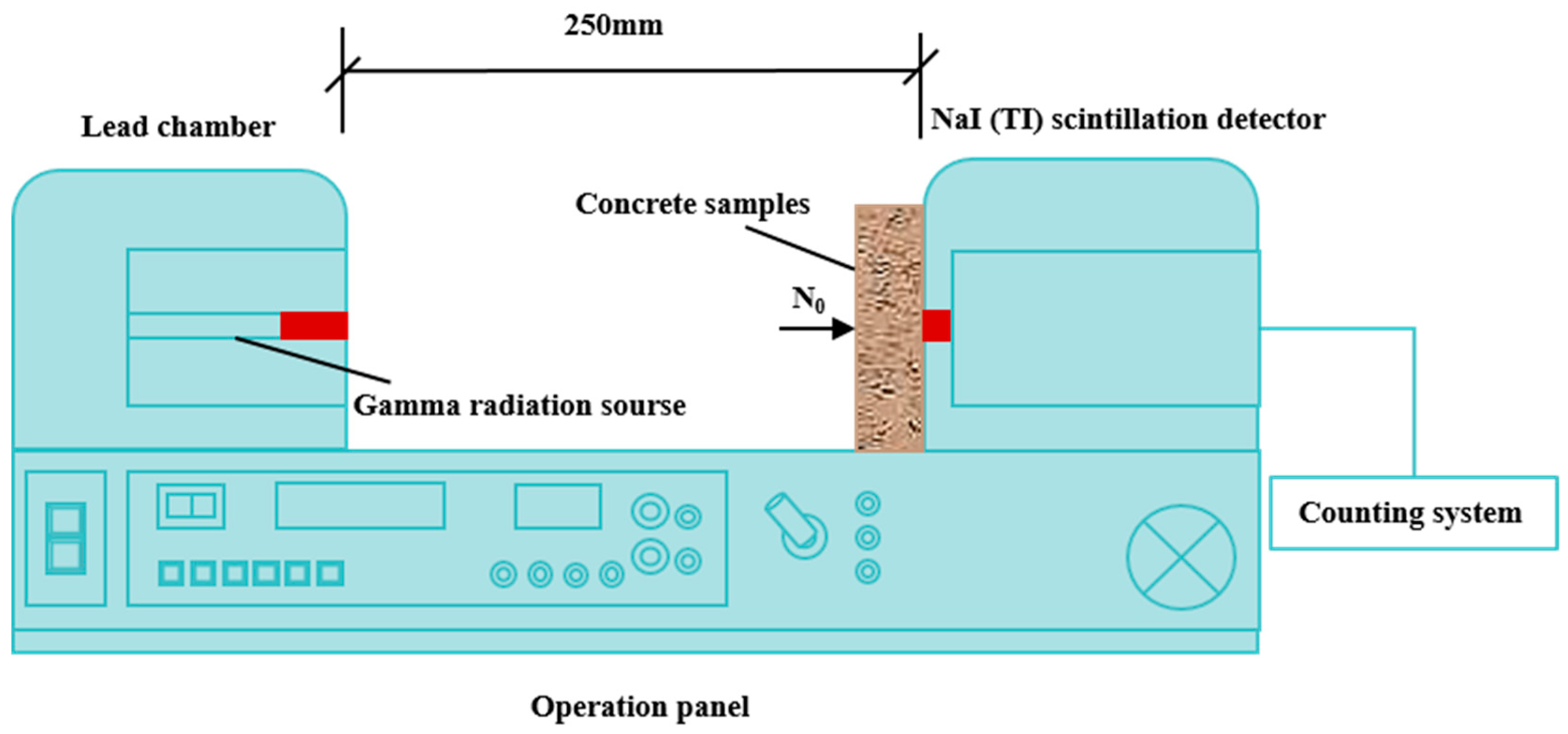 Buildings 14 01104 g004