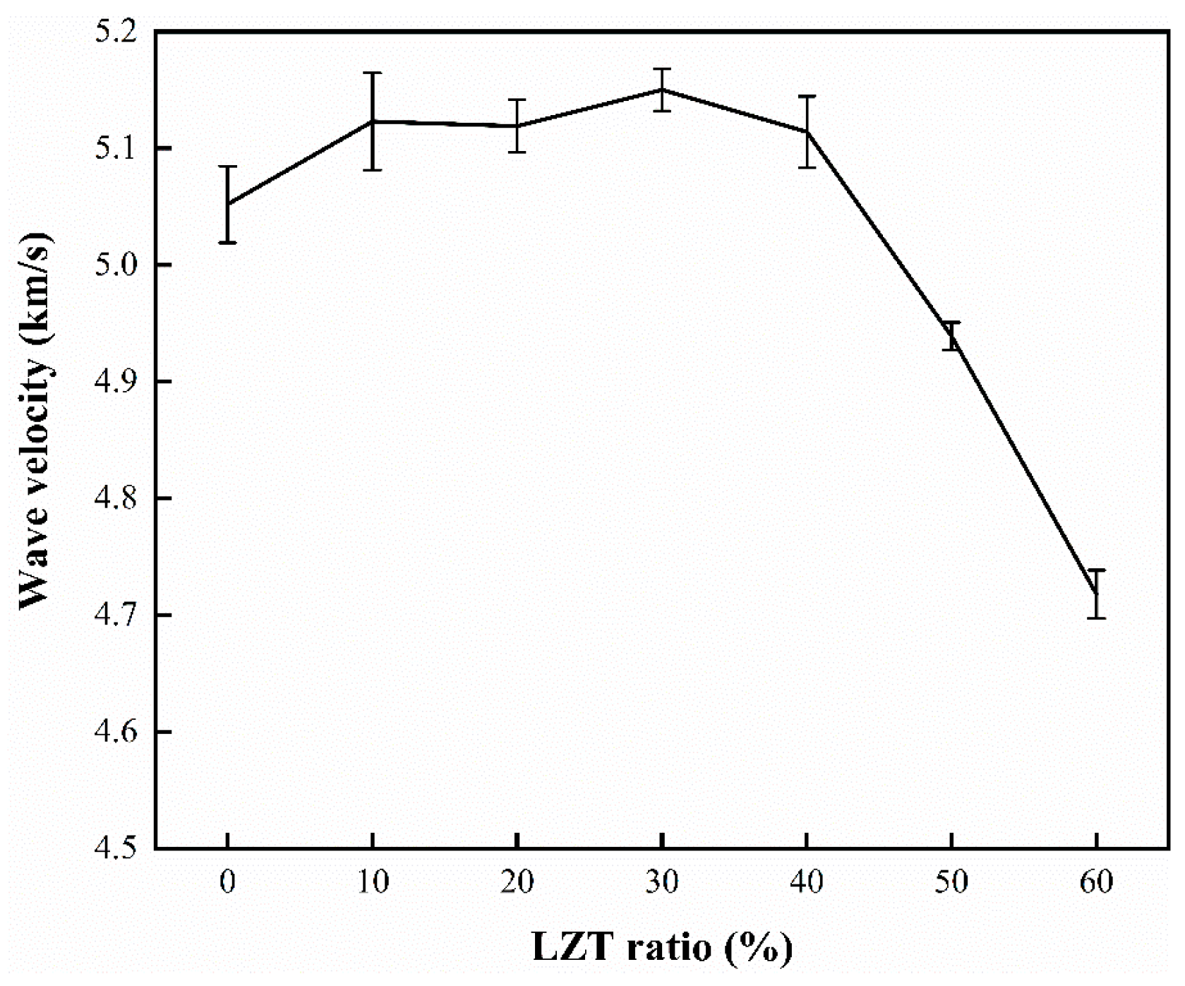 Buildings 14 01104 g006