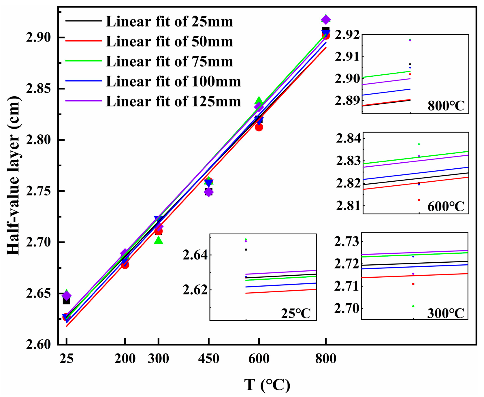 Buildings 14 01104 g019