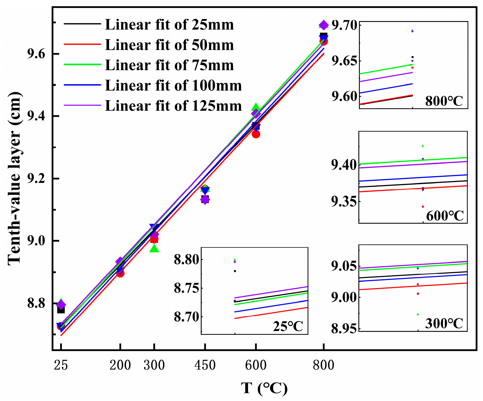 Buildings 14 01104 g020