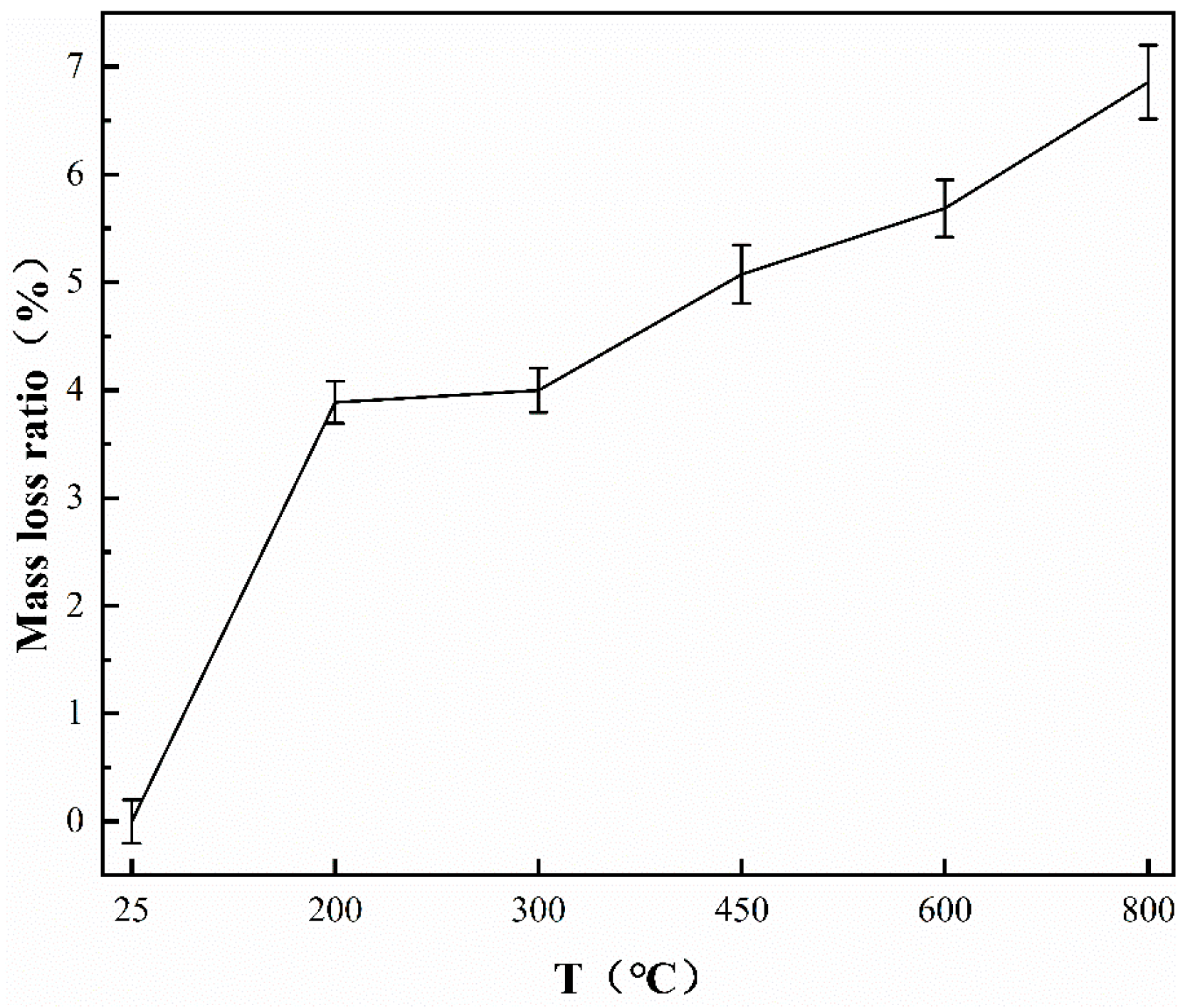 Buildings 14 01104 g021