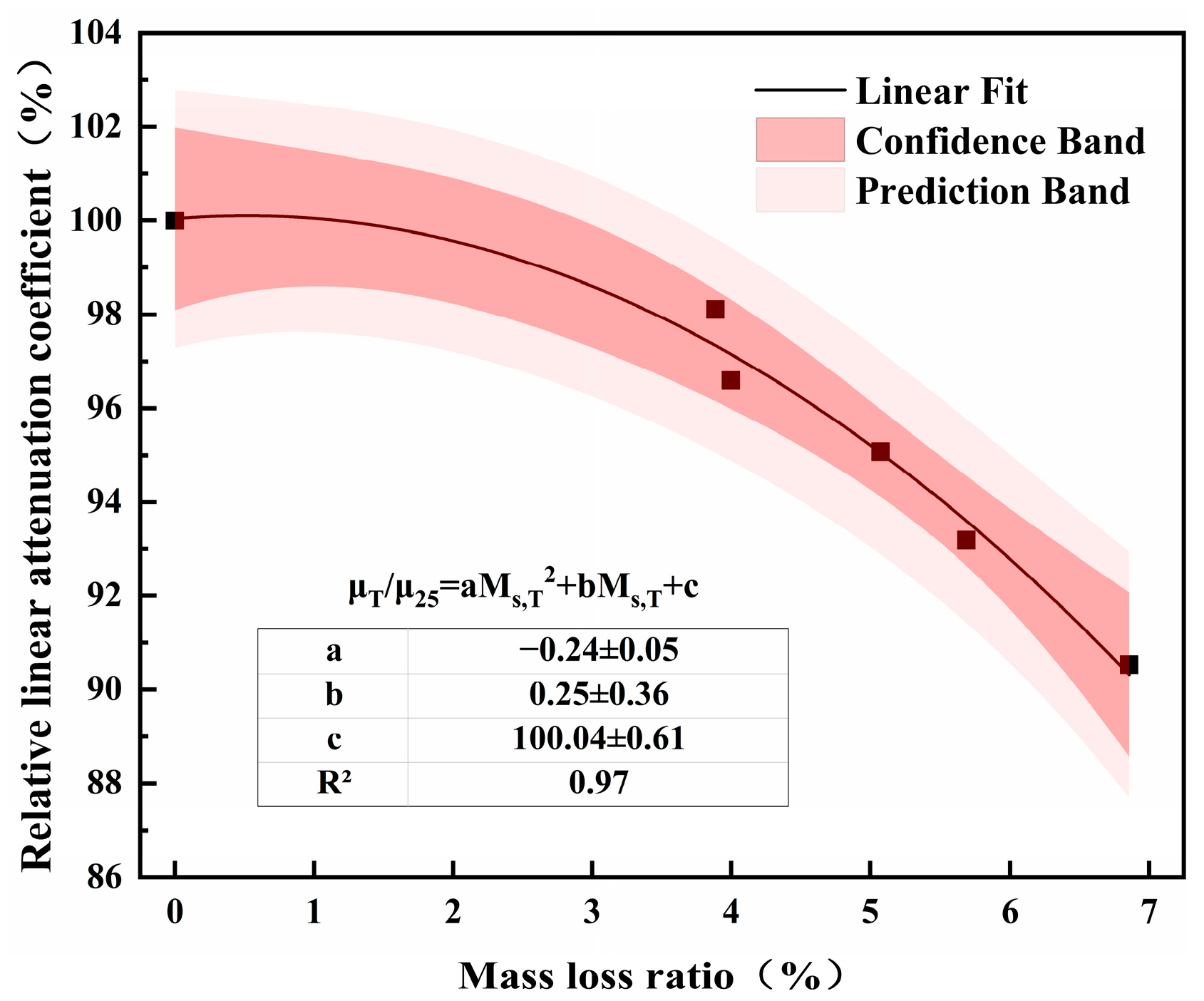 Buildings 14 01104 g023