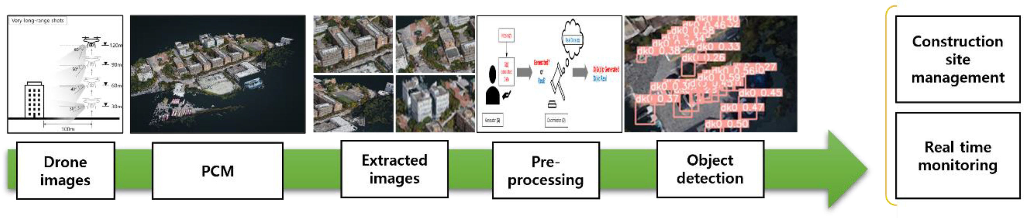 Buildings 14 01106 g002