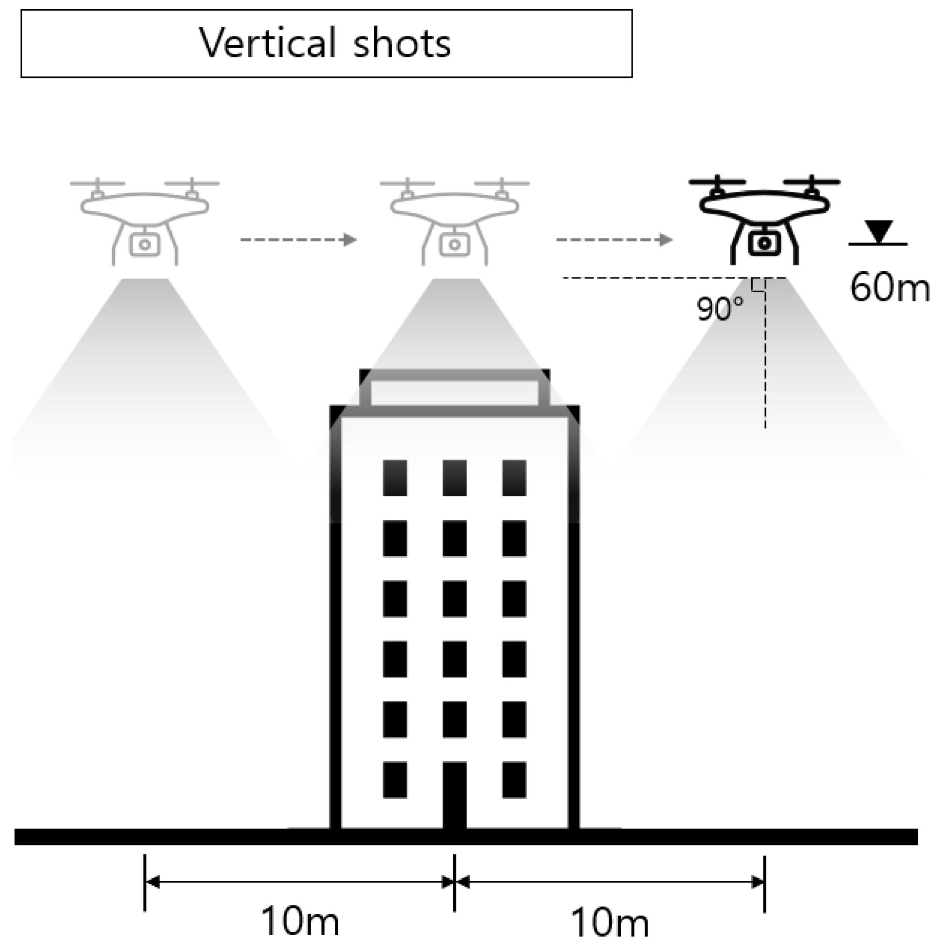 Buildings 14 01106 g006