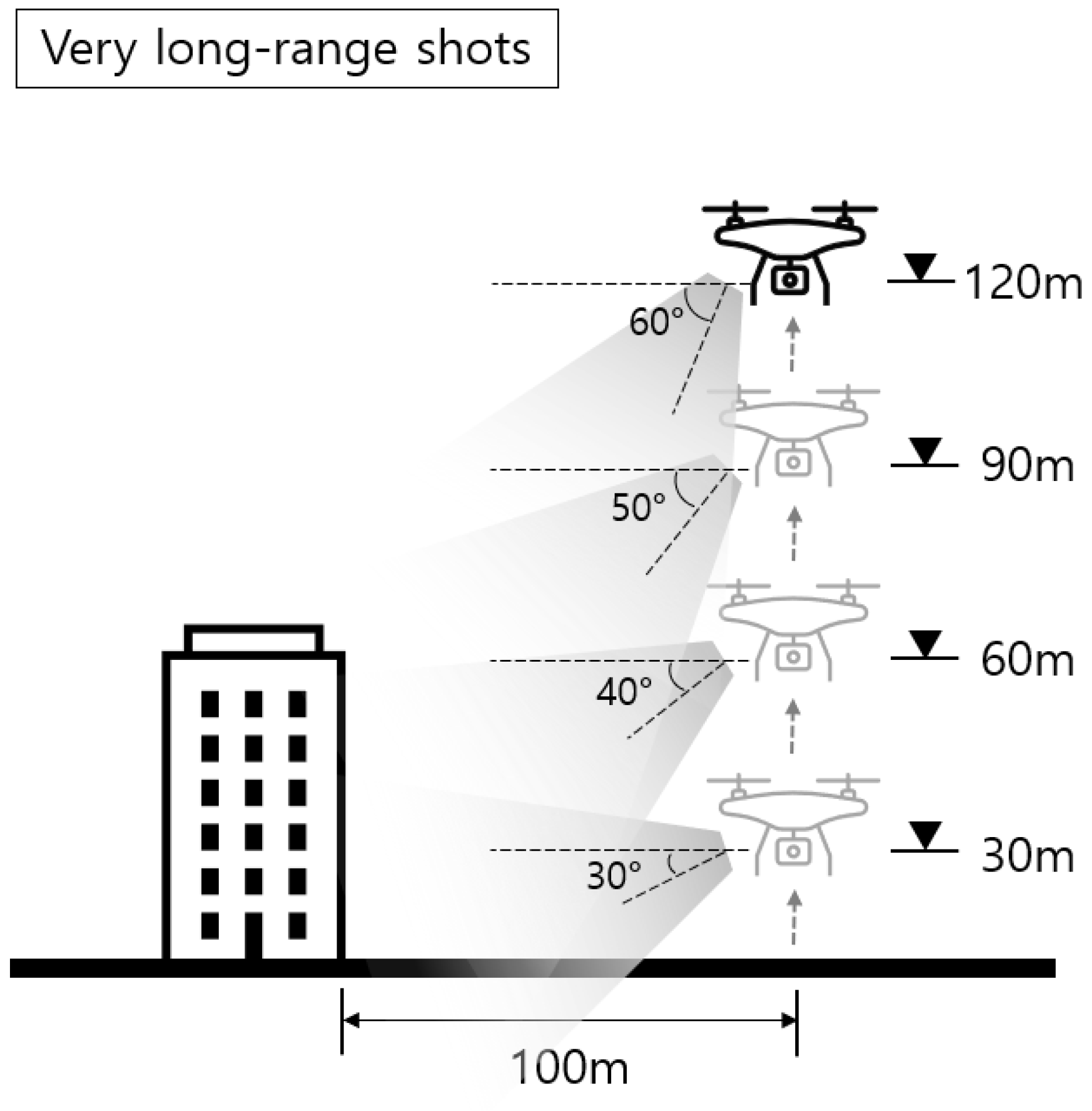 Buildings 14 01106 g015