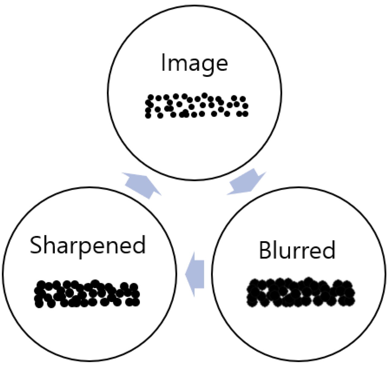 Buildings 14 01106 g018