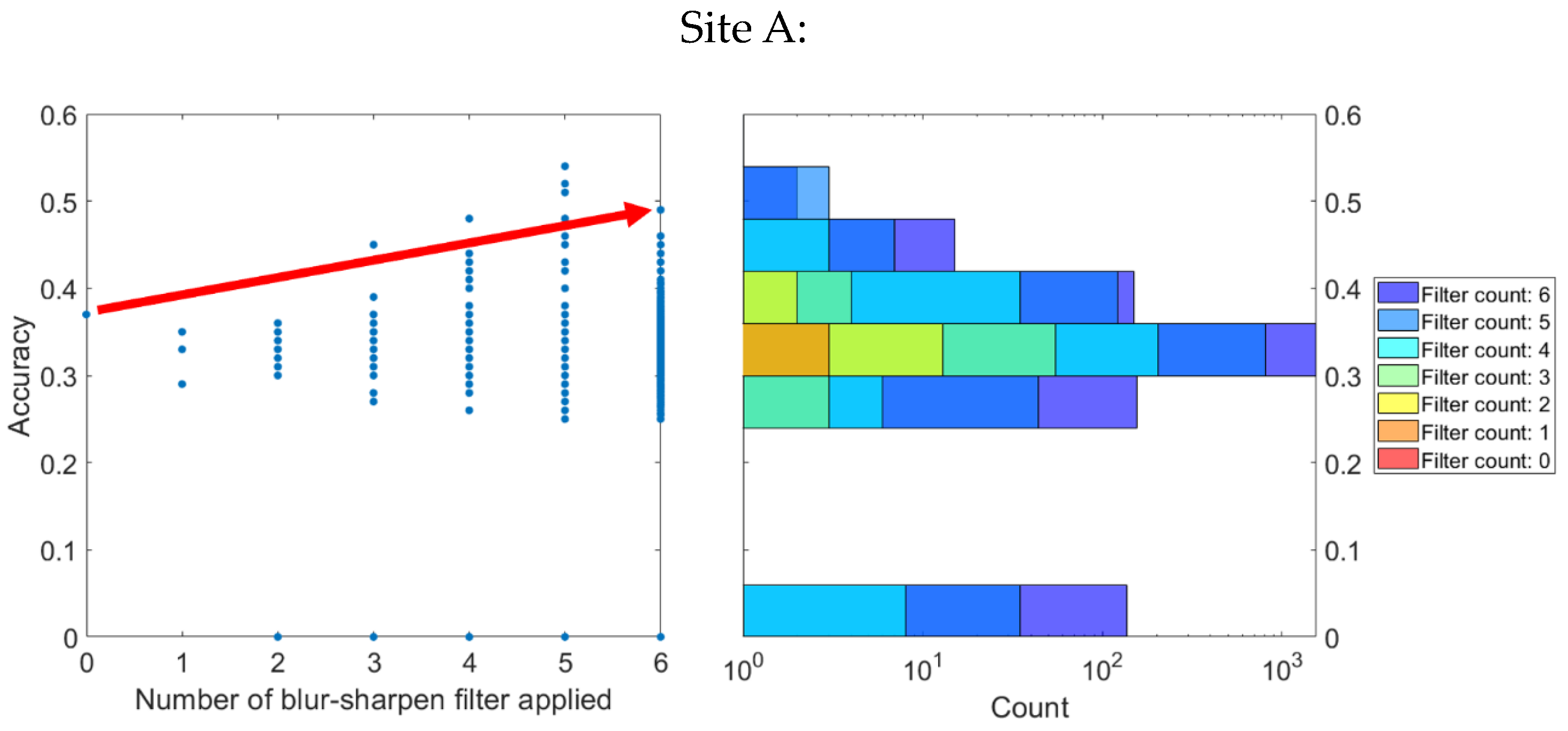 Buildings 14 01106 g021a