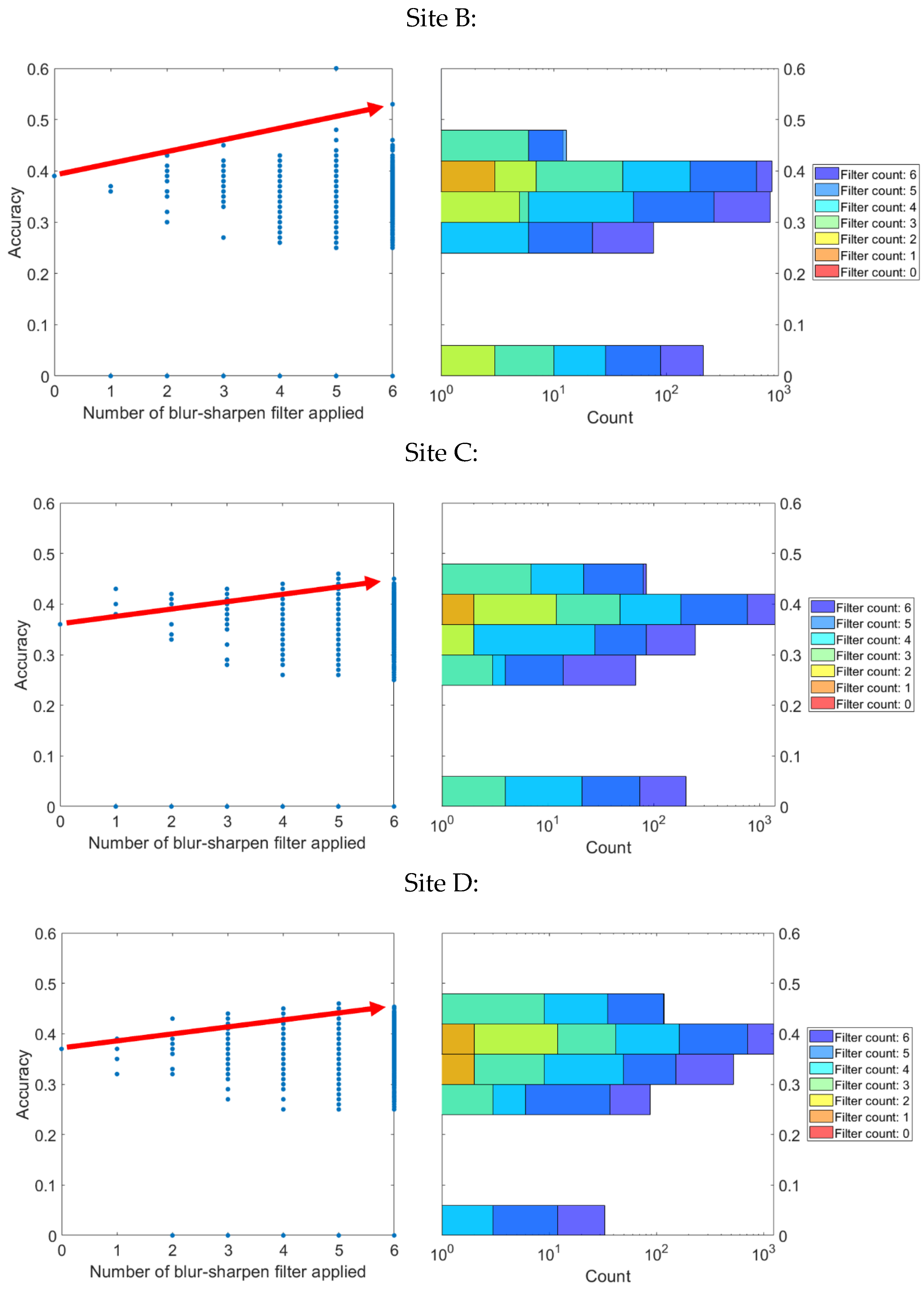 Buildings 14 01106 g021b