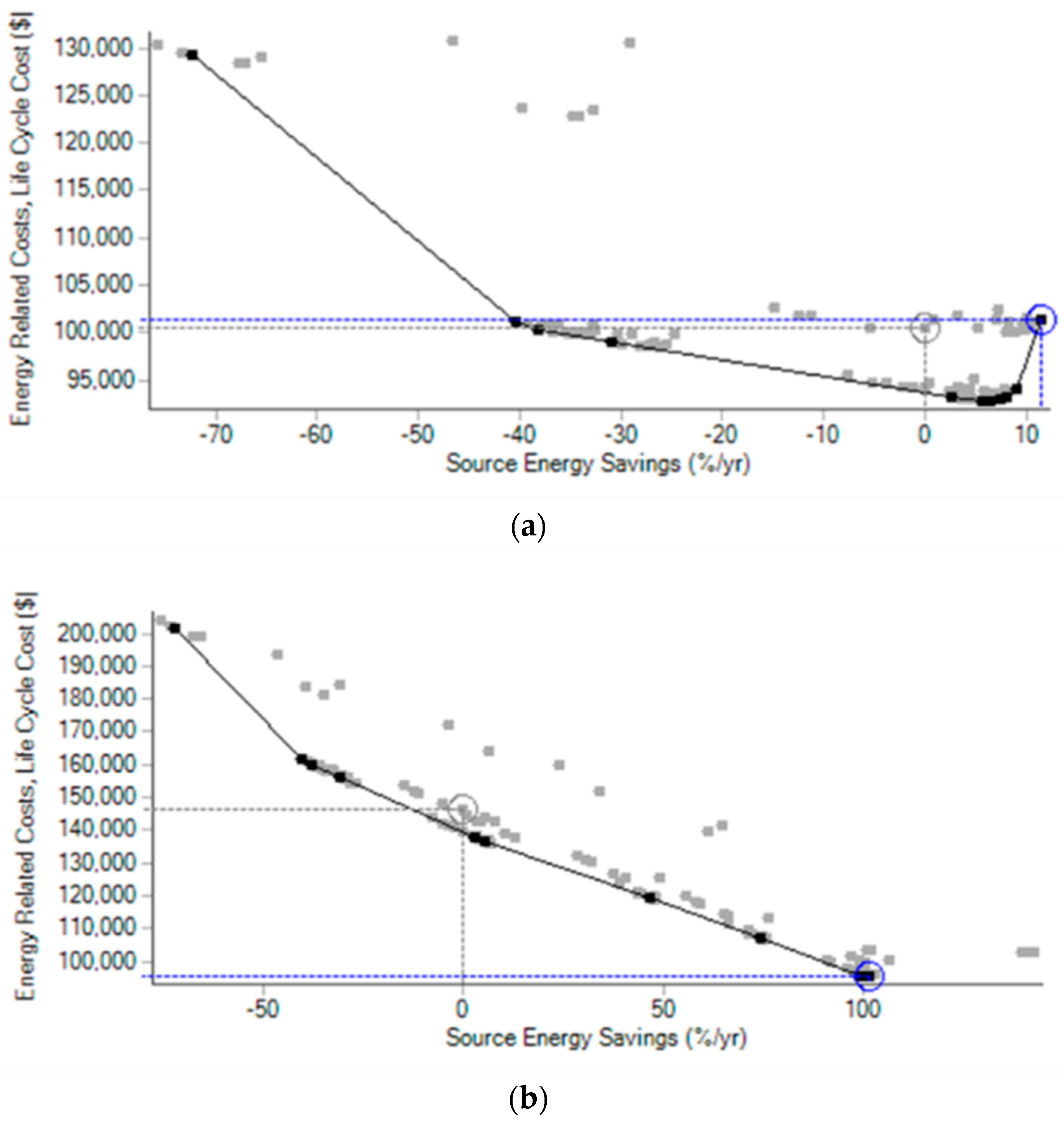 Buildings 14 01107 g017