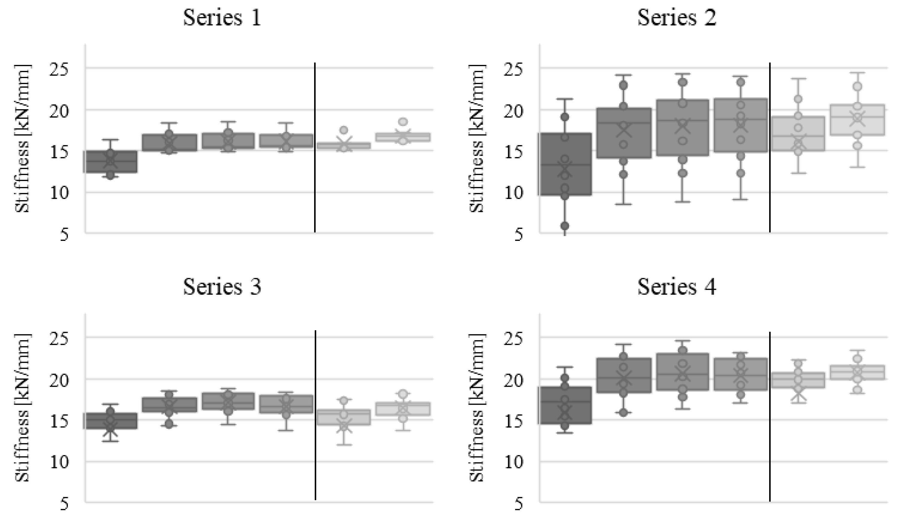 Buildings 14 01109 g008a