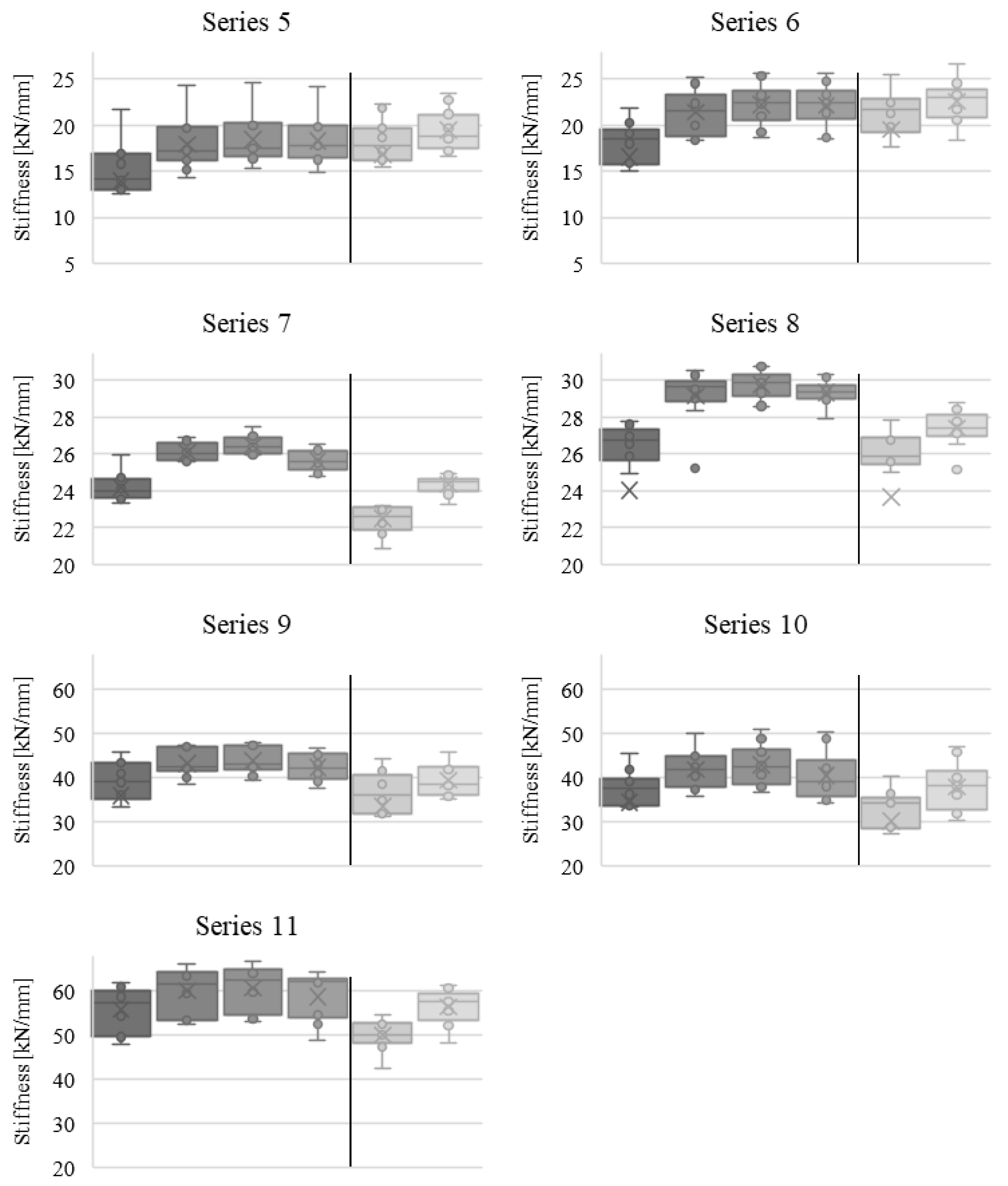 Buildings 14 01109 g008b
