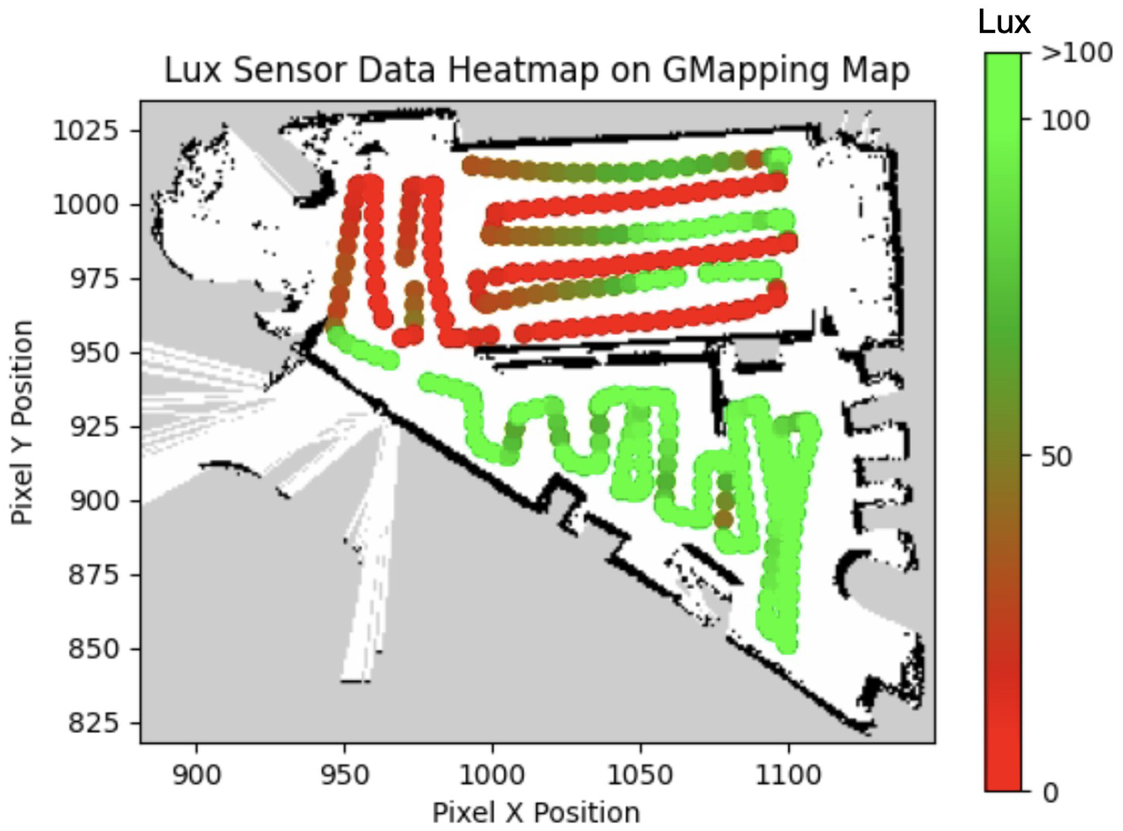 Buildings 14 01110 g008