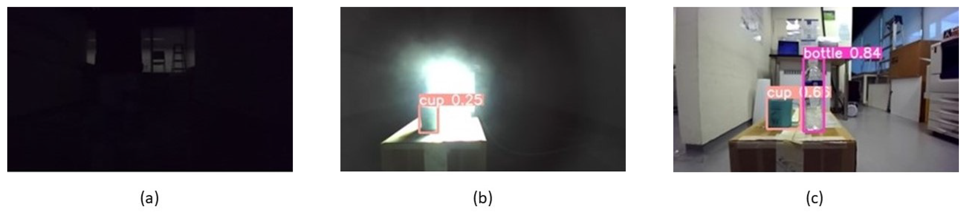 Buildings 14 01110 g011