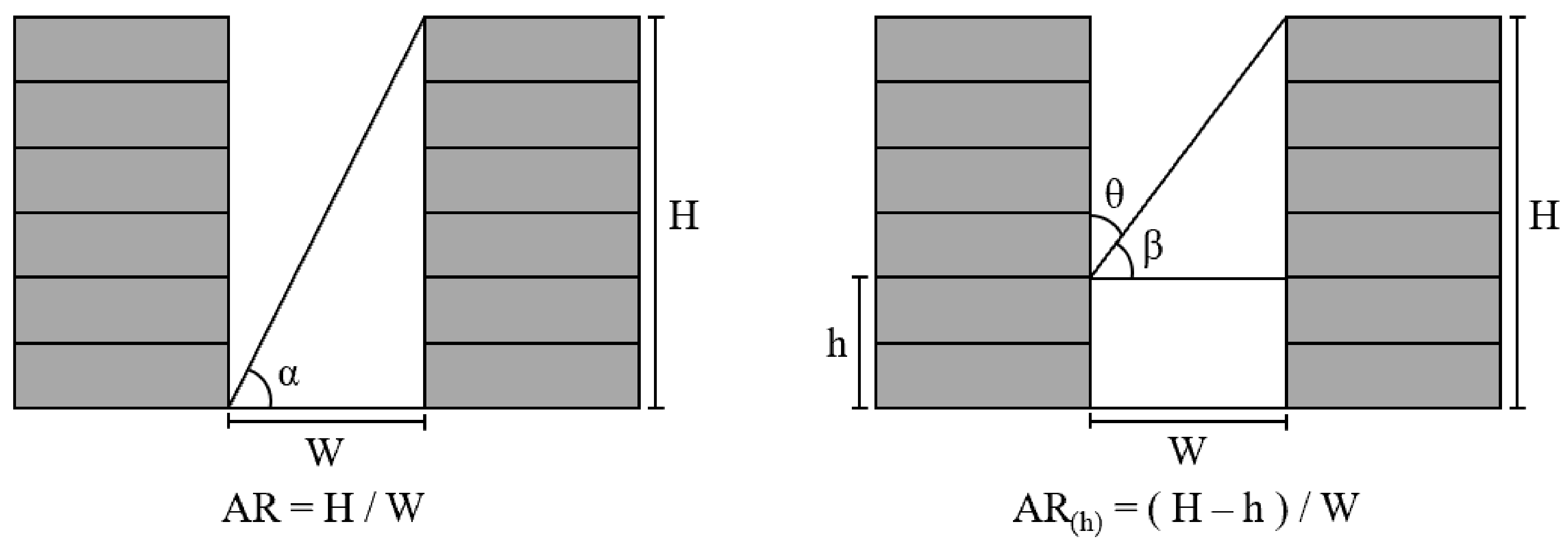 Buildings 14 01111 g003