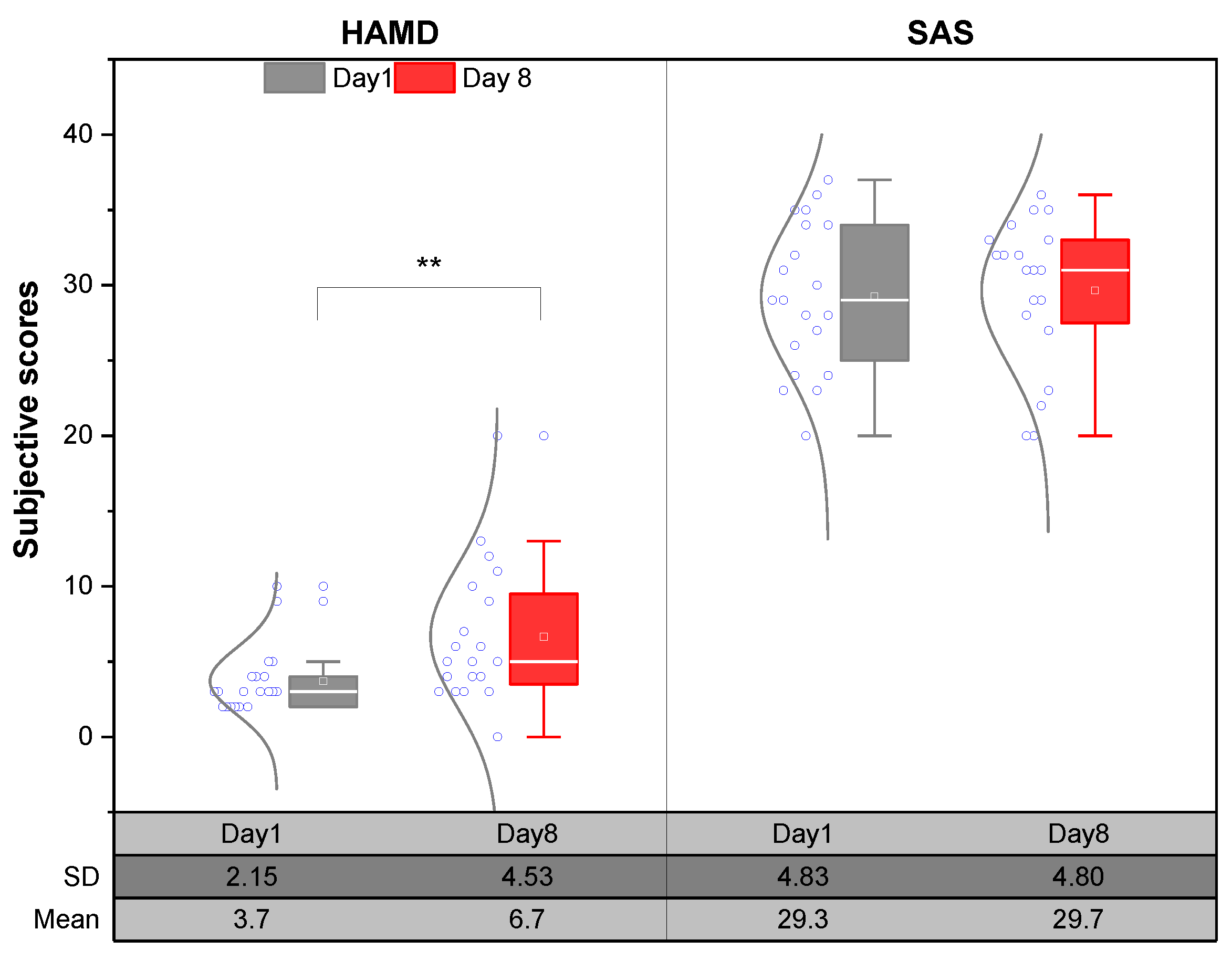Buildings 14 01115 g011