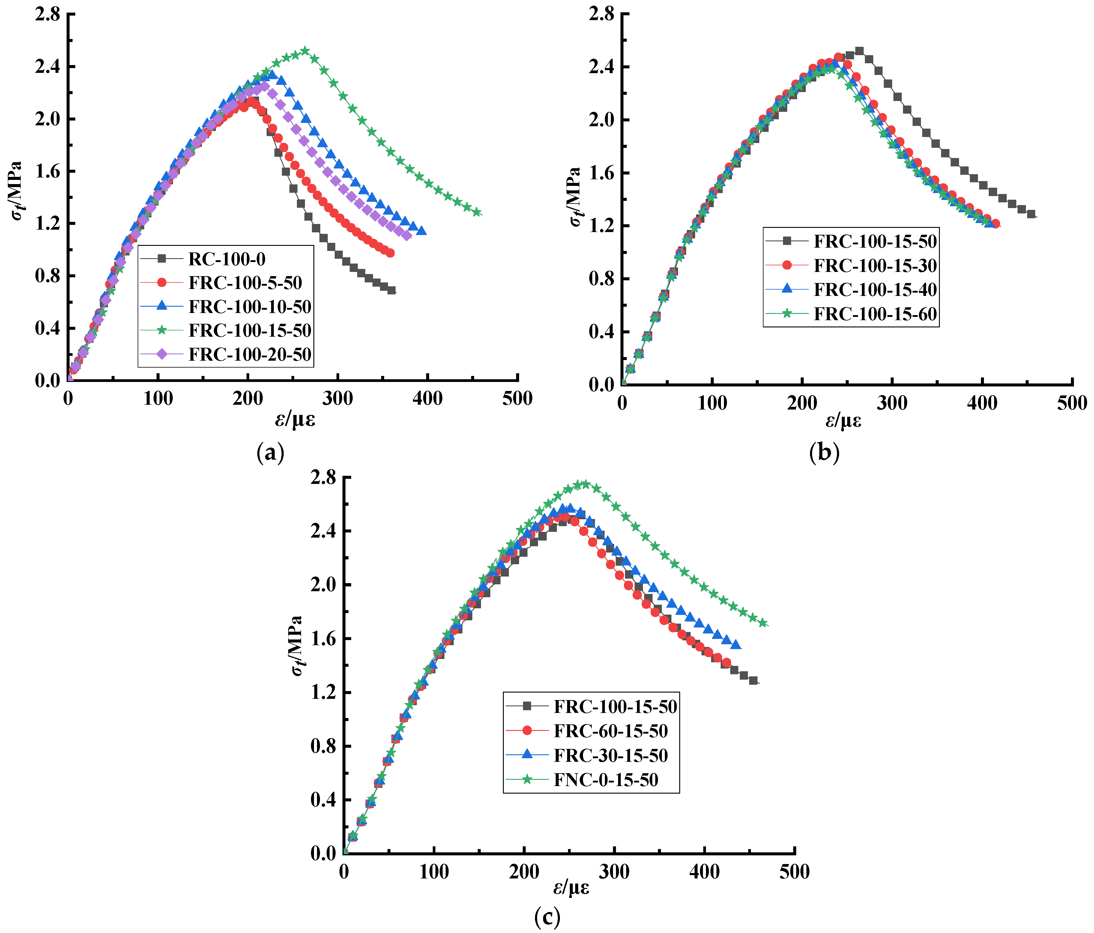 Buildings 14 01116 g009