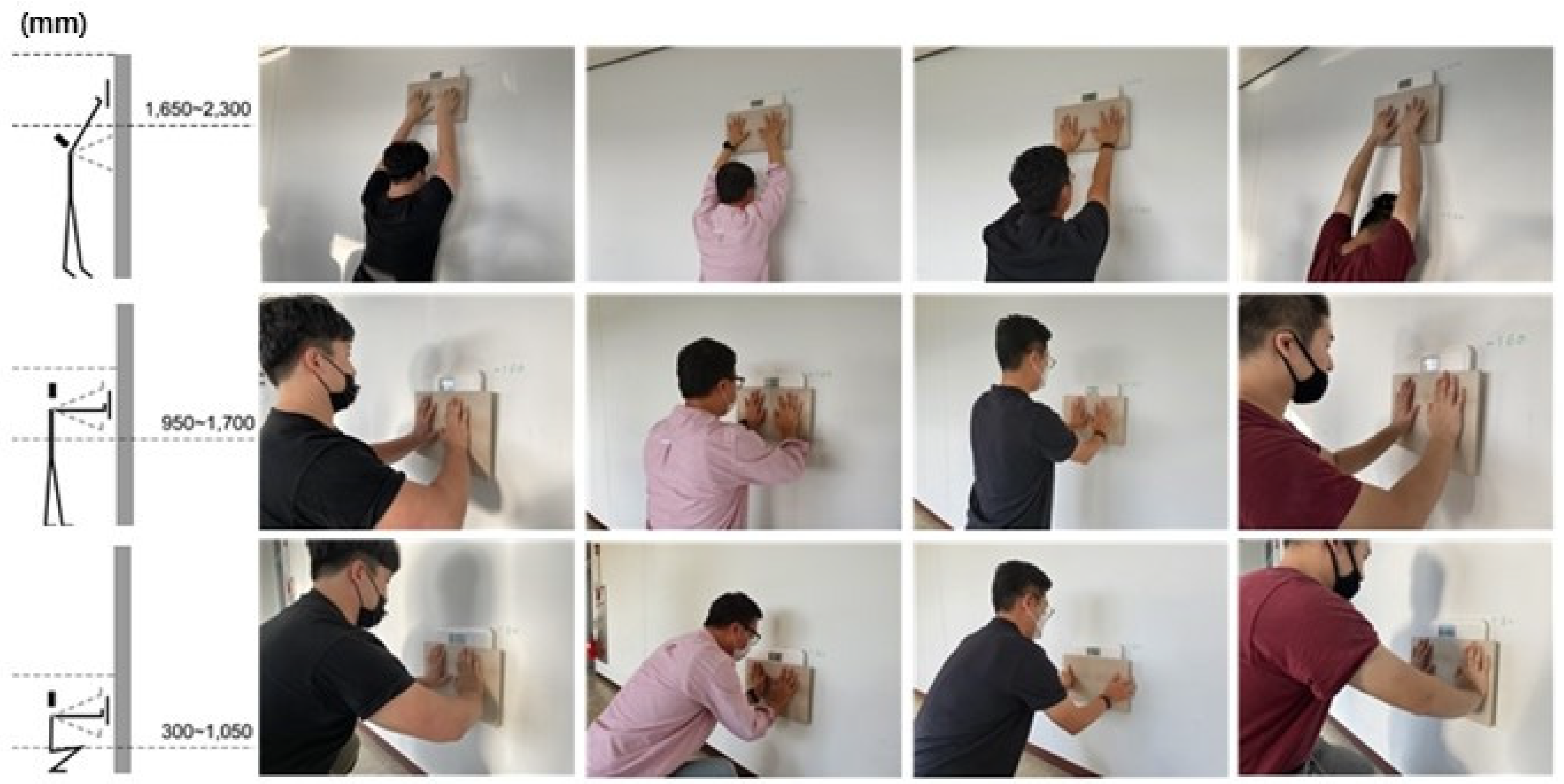 Buildings 14 01117 g003