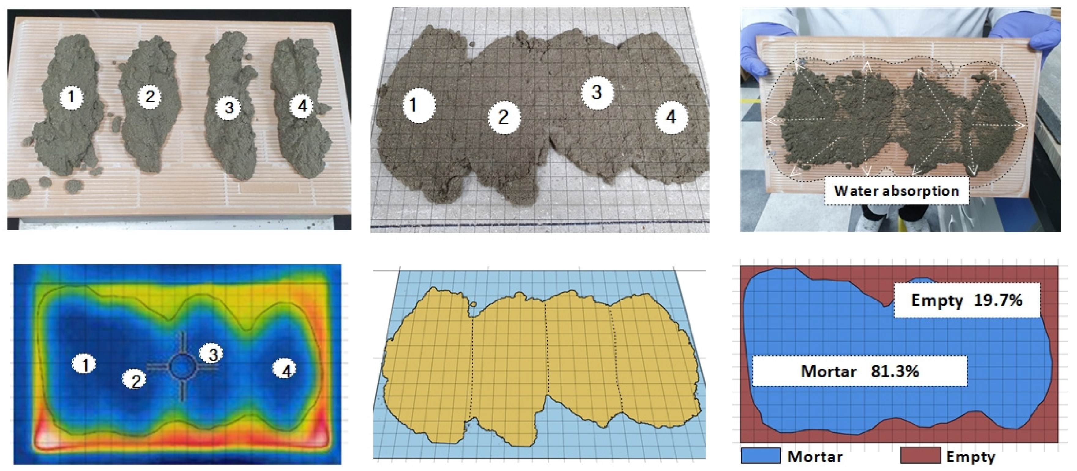 Buildings 14 01117 g004