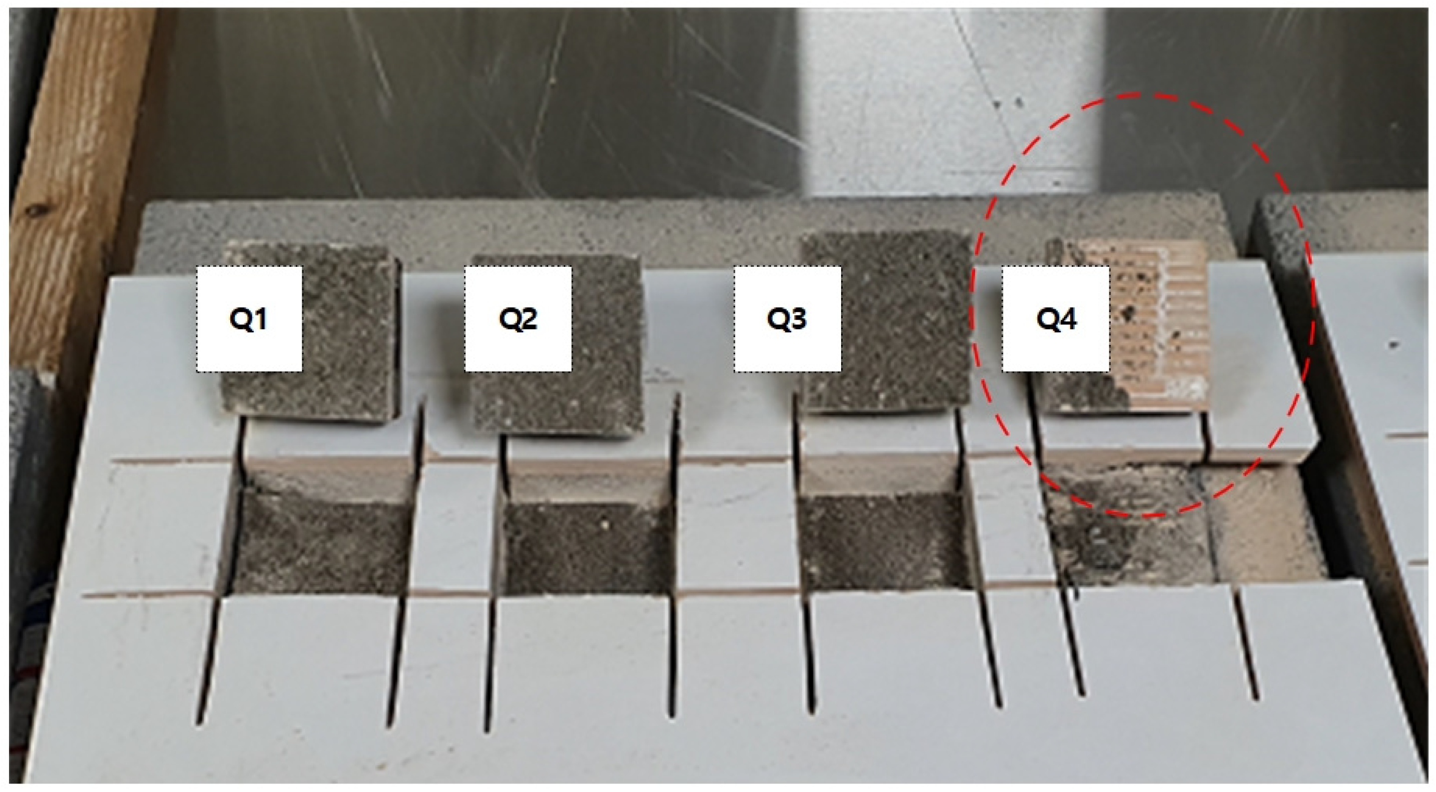 Buildings 14 01117 g007